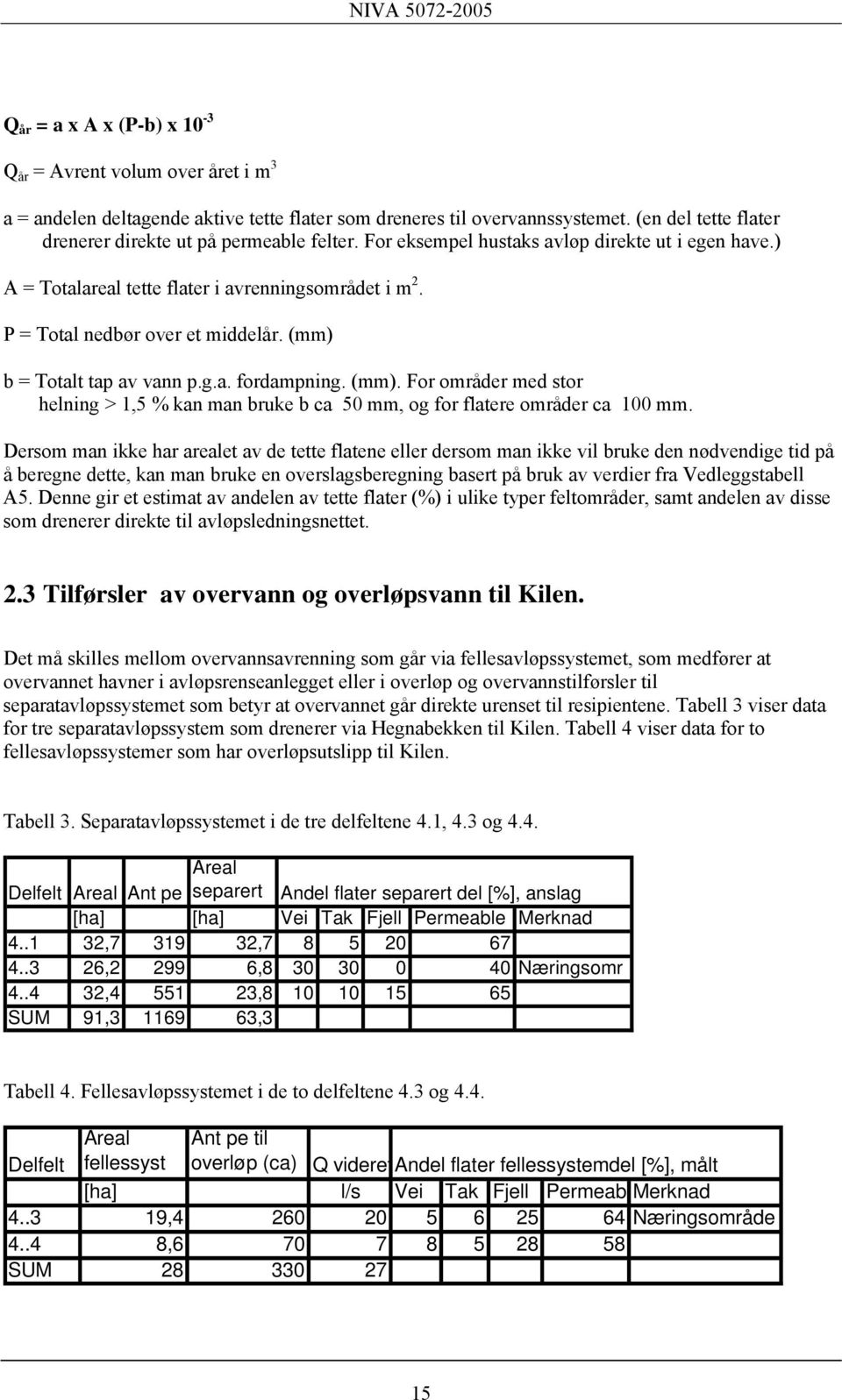 P = Total nedbør over et middelår. (mm) b = Totalt tap av vann p.g.a. fordampning. (mm). For områder med stor helning > 1,5 % kan man bruke b ca 50 mm, og for flatere områder ca 100 mm.