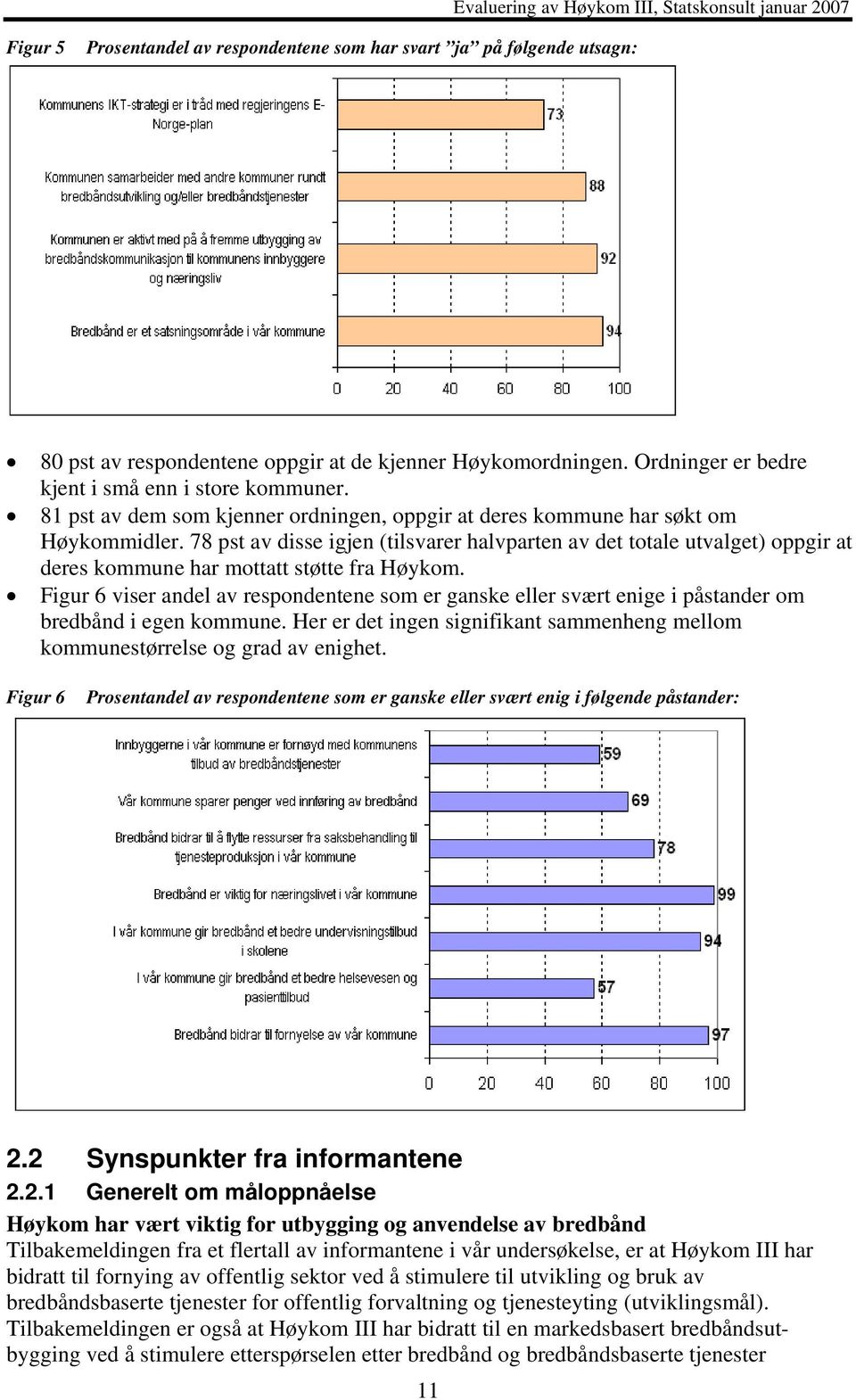 78 pst av disse igjen (tilsvarer halvparten av det totale utvalget) oppgir at deres kommune har mottatt støtte fra Høykom.