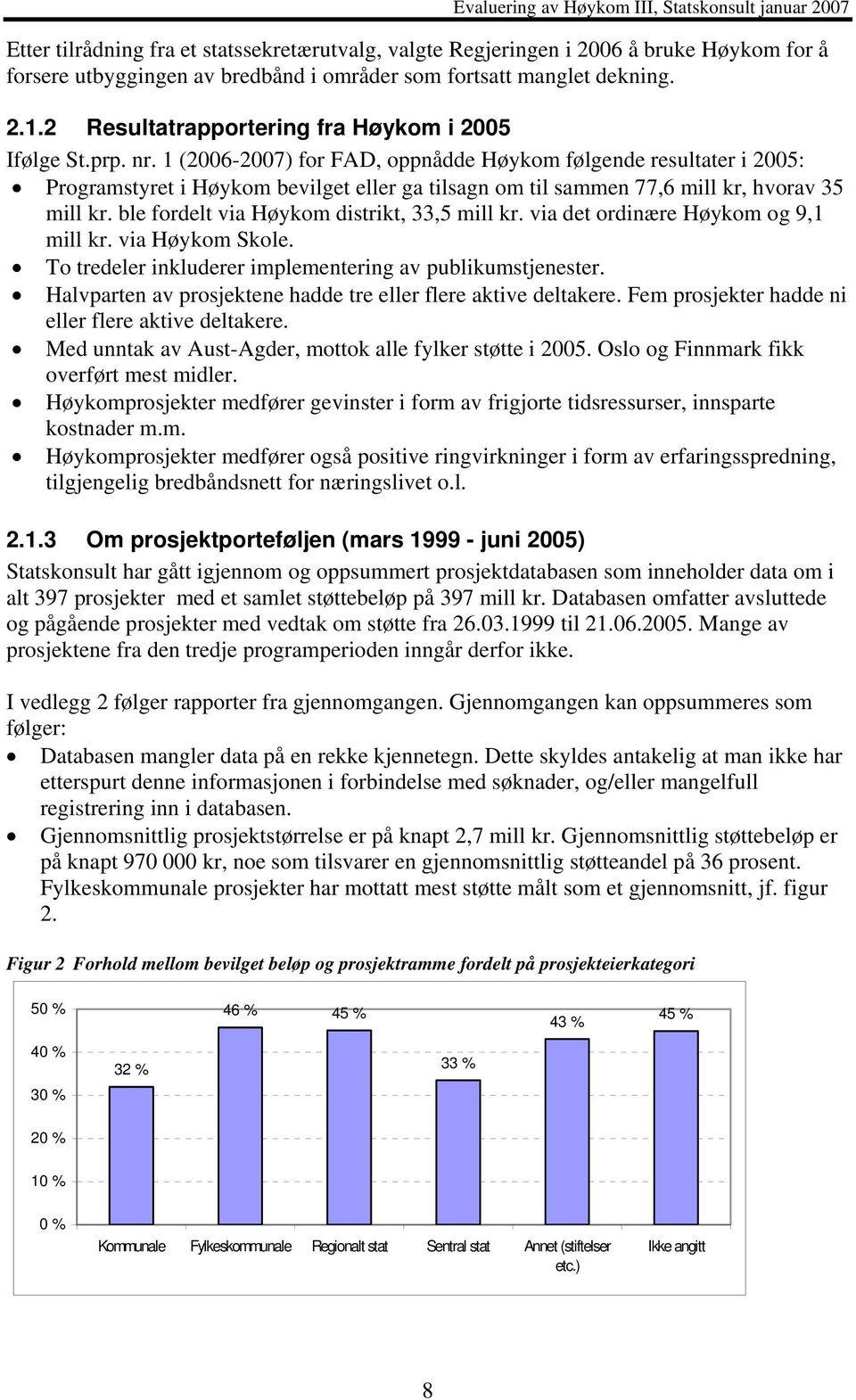 1 (2006-2007) for FAD, oppnådde Høykom følgende resultater i 2005: Programstyret i Høykom bevilget eller ga tilsagn om til sammen 77,6 mill kr, hvorav 35 mill kr.