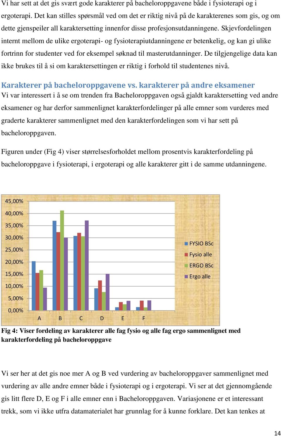 Skjevfordelingen internt mellom de ulike ergoterapi- og fysioterapiutdanningene er betenkelig, og kan gi ulike fortrinn for studenter ved for eksempel søknad til masterutdanninger.