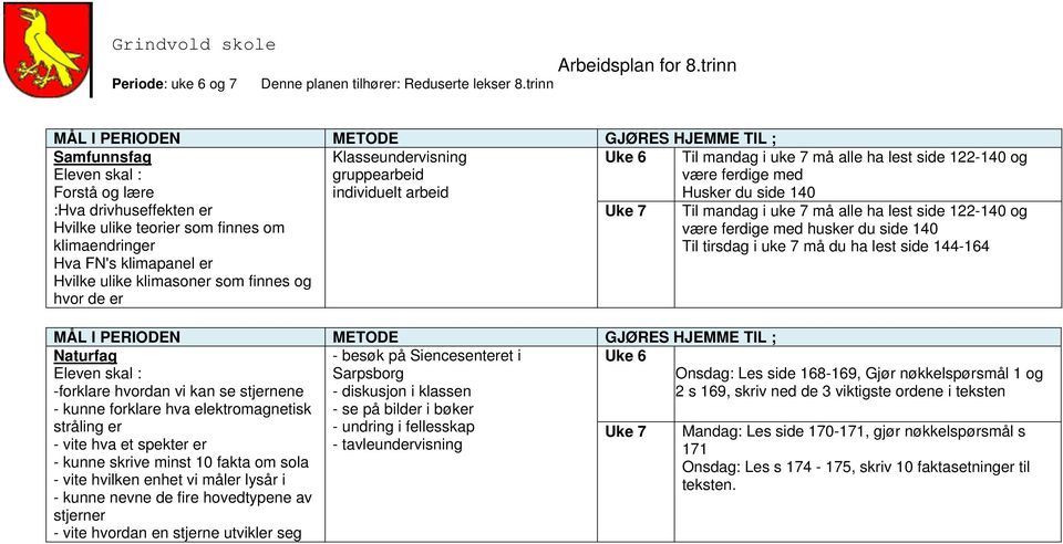 stråling er - undring i fellesskap - vite hva et spekter er - tavleundervisning - kunne skrive minst 10 fakta om sola - vite hvilken enhet vi måler lysår i - kunne nevne de fire hovedtypene av