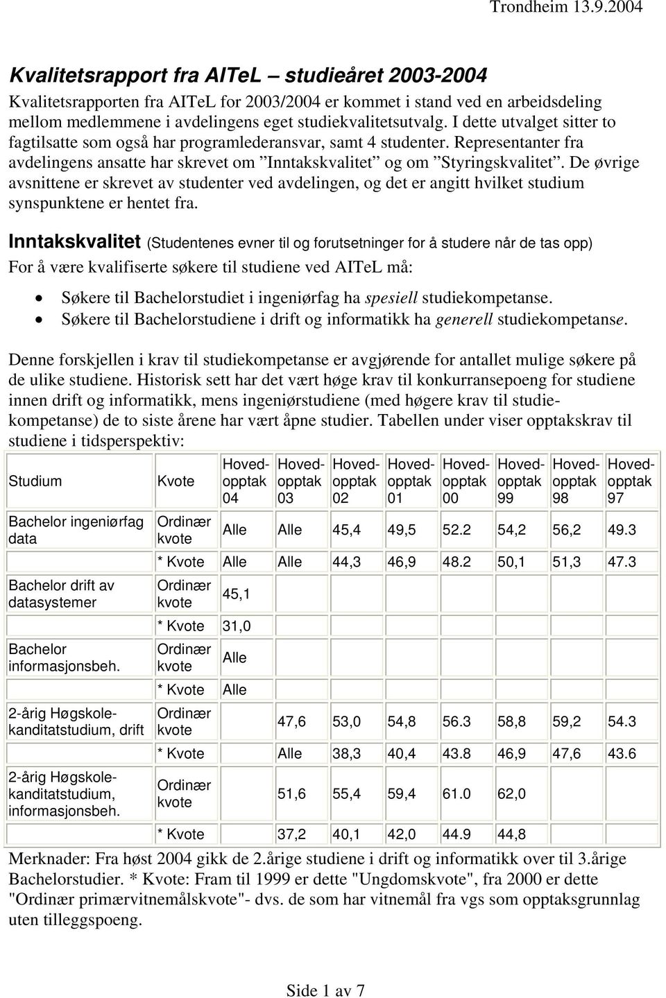 I dette utvalget sitter to fagtilsatte som også har programlederansvar, samt 4 studenter. Representanter fra avdelingens ansatte har skrevet om Inntakskvalitet og om Styringskvalitet.