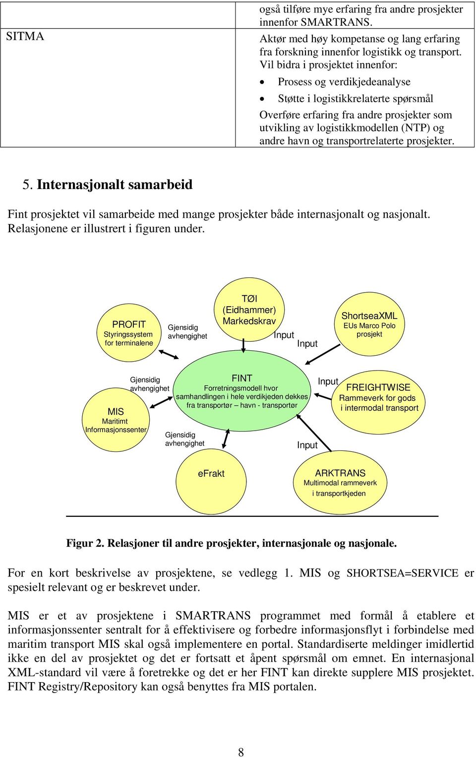 transportrelaterte prosjekter. 5. Internasjonalt samarbeid Fint prosjektet vil samarbeide med mange prosjekter både internasjonalt og nasjonalt. Relasjonene er illustrert i figuren under.