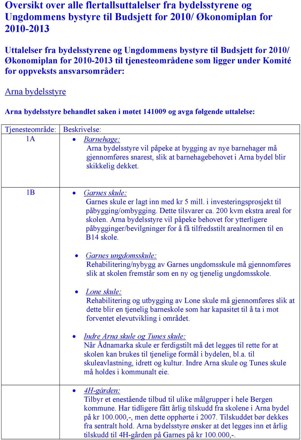 Tjenesteområde: Beskrivelse: 1A Barnehage: Arna bydelsstyre vil påpeke at bygging av nye barnehager må gjennomføres snarest, slik at barnehagebehovet i Arna bydel blir skikkelig dekket.