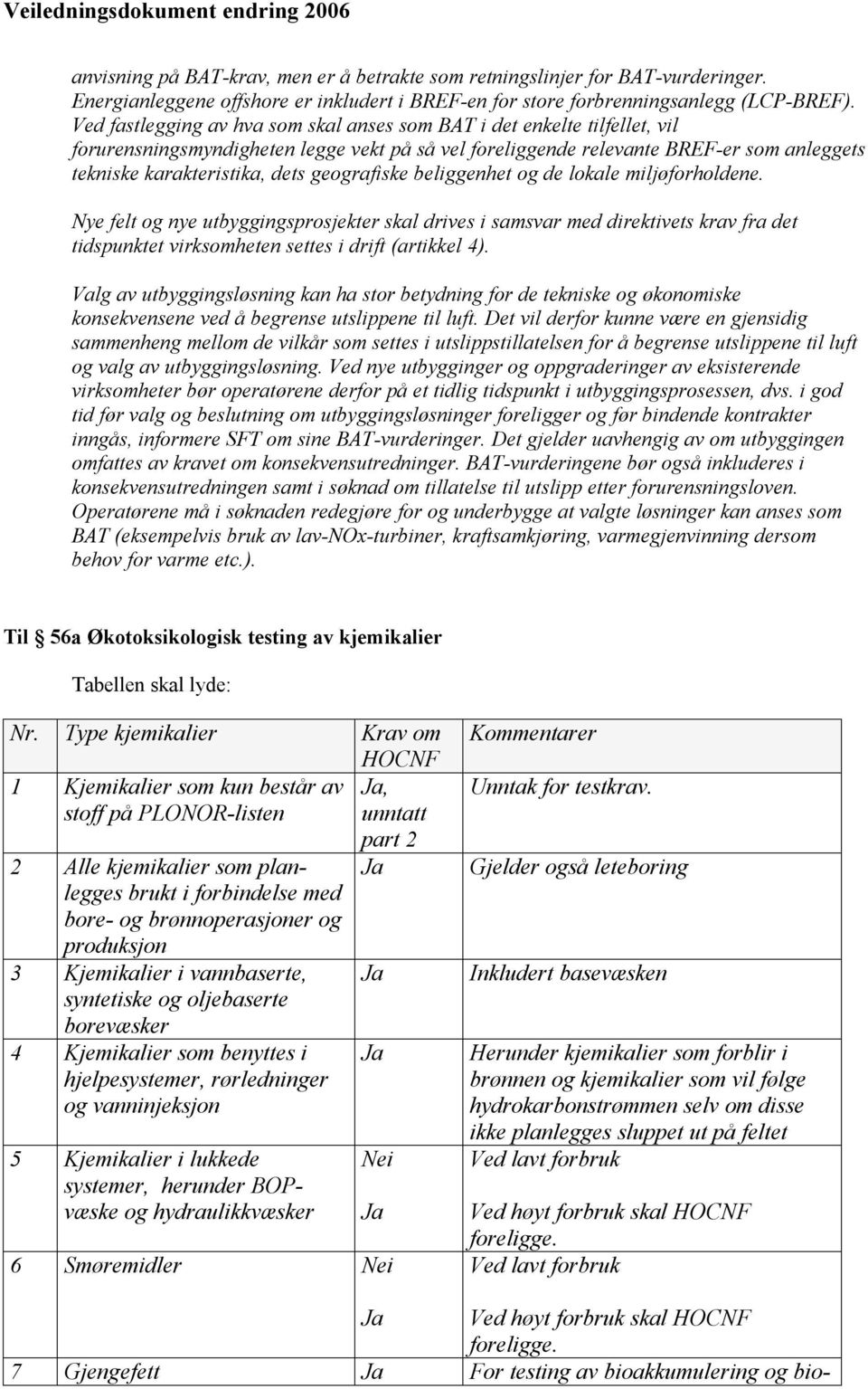 geografiske beliggenhet og de lokale miljøforholdene. Nye felt og nye utbyggingsprosjekter skal drives i samsvar med direktivets krav fra det tidspunktet virksomheten settes i drift (artikkel 4).