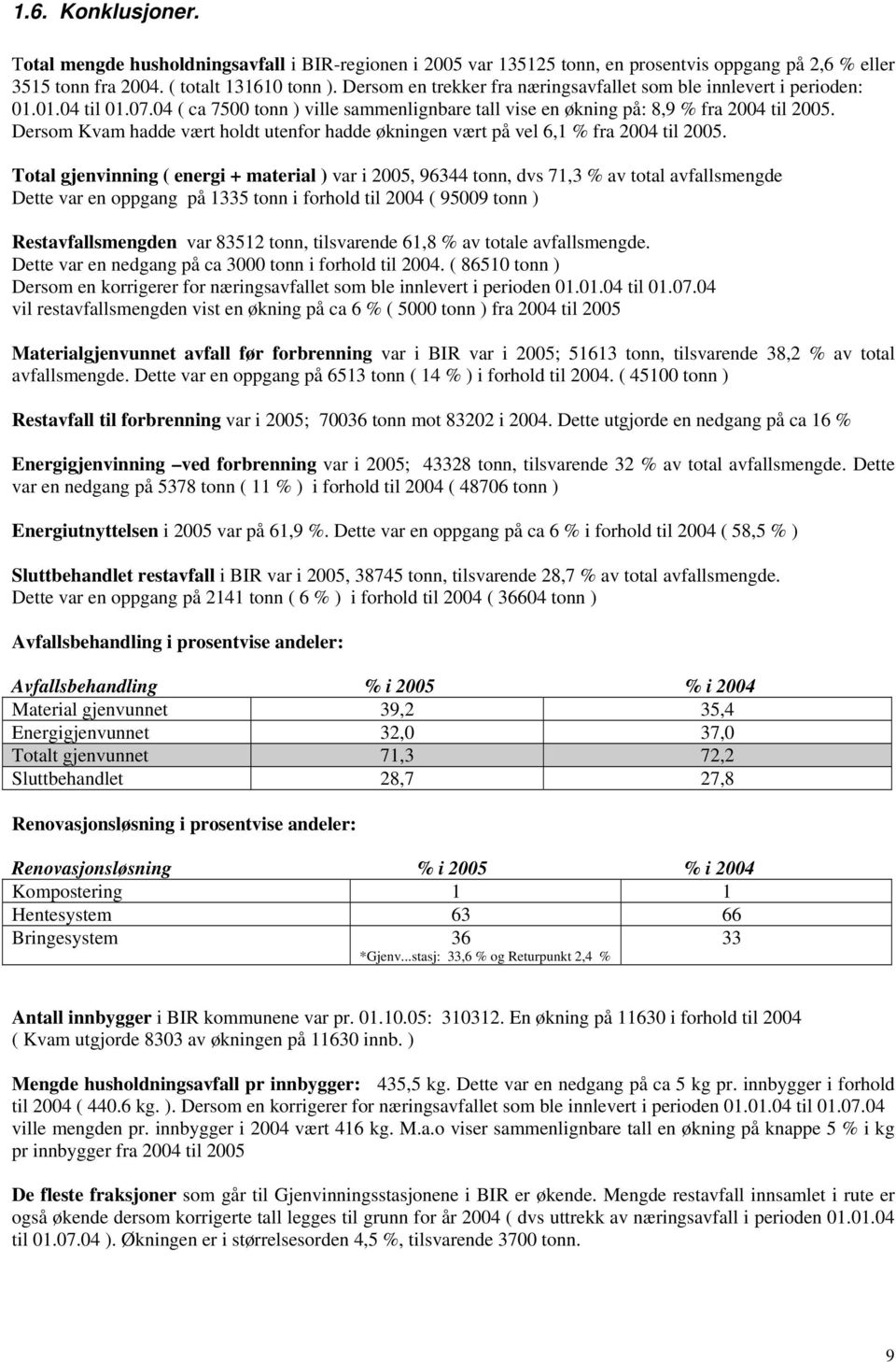 Dersom Kvam hadde vært holdt utenfor hadde økningen vært på vel 6,1 % fra 2004 til 2005.