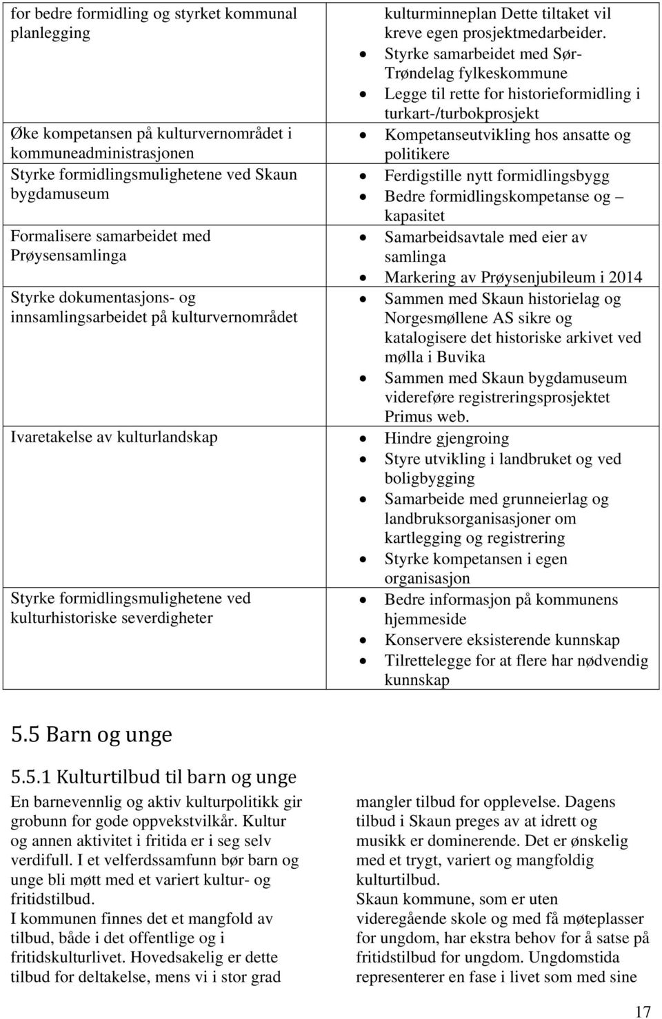 hos ansatte og politikere Styrke formidlingsmulighetene ved Skaun Ferdigstille nytt formidlingsbygg bygdamuseum Bedre formidlingskompetanse og kapasitet Formalisere samarbeidet med Prøysensamlinga