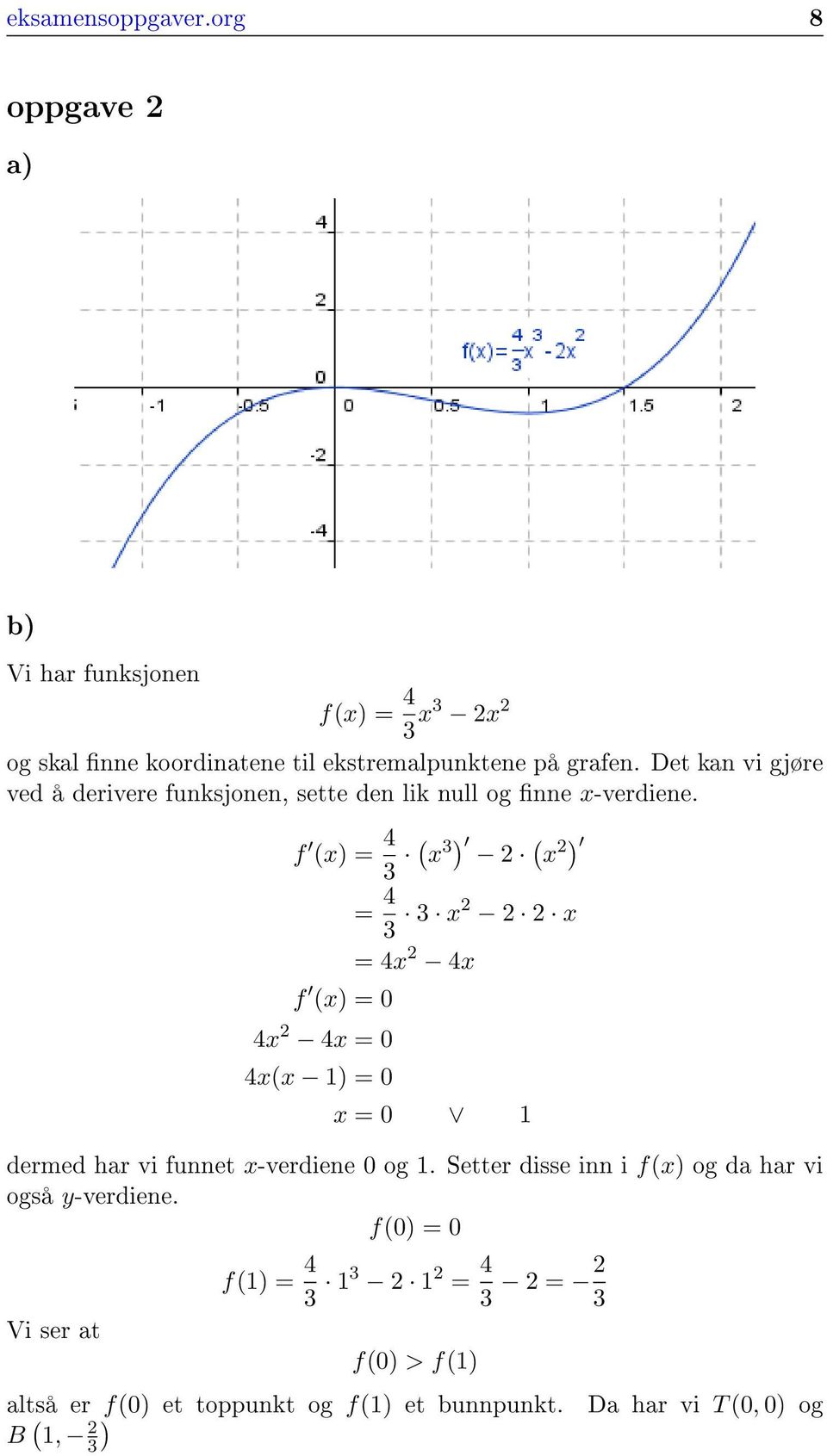 f (x) = 4 3 (x 3) ( x ) f (x) = 0 4x 4x = 0 4x(x 1) = 0 = 4 3 3 x x = 4x 4x x = 0 1 dermed har vi funnet x-verdiene 0 og 1.