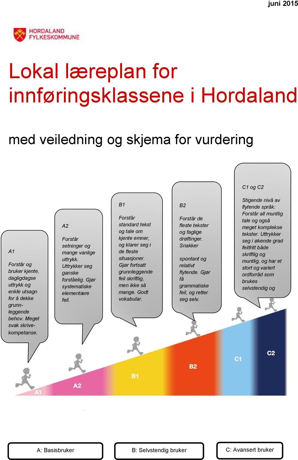 B1 Forstår standard tekst og tale om kjente emner, og klarer seg i de fleste situasjoner. Gjør fortsatt grunnleggende feil skriftlig, men ikke så mange. Godt vokabular.