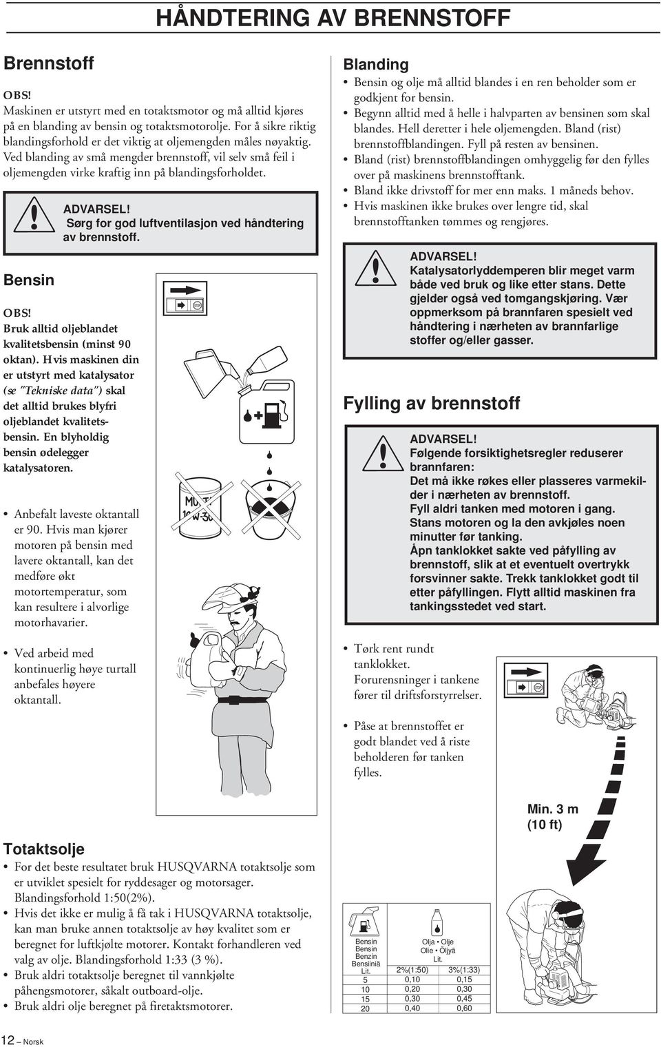 Bensin ADVARSEL Sørg for god luftventilasjon ved håndtering av brennstoff. OBS Bruk alltid oljeblandet kvalitetsbensin (minst 90 oktan).