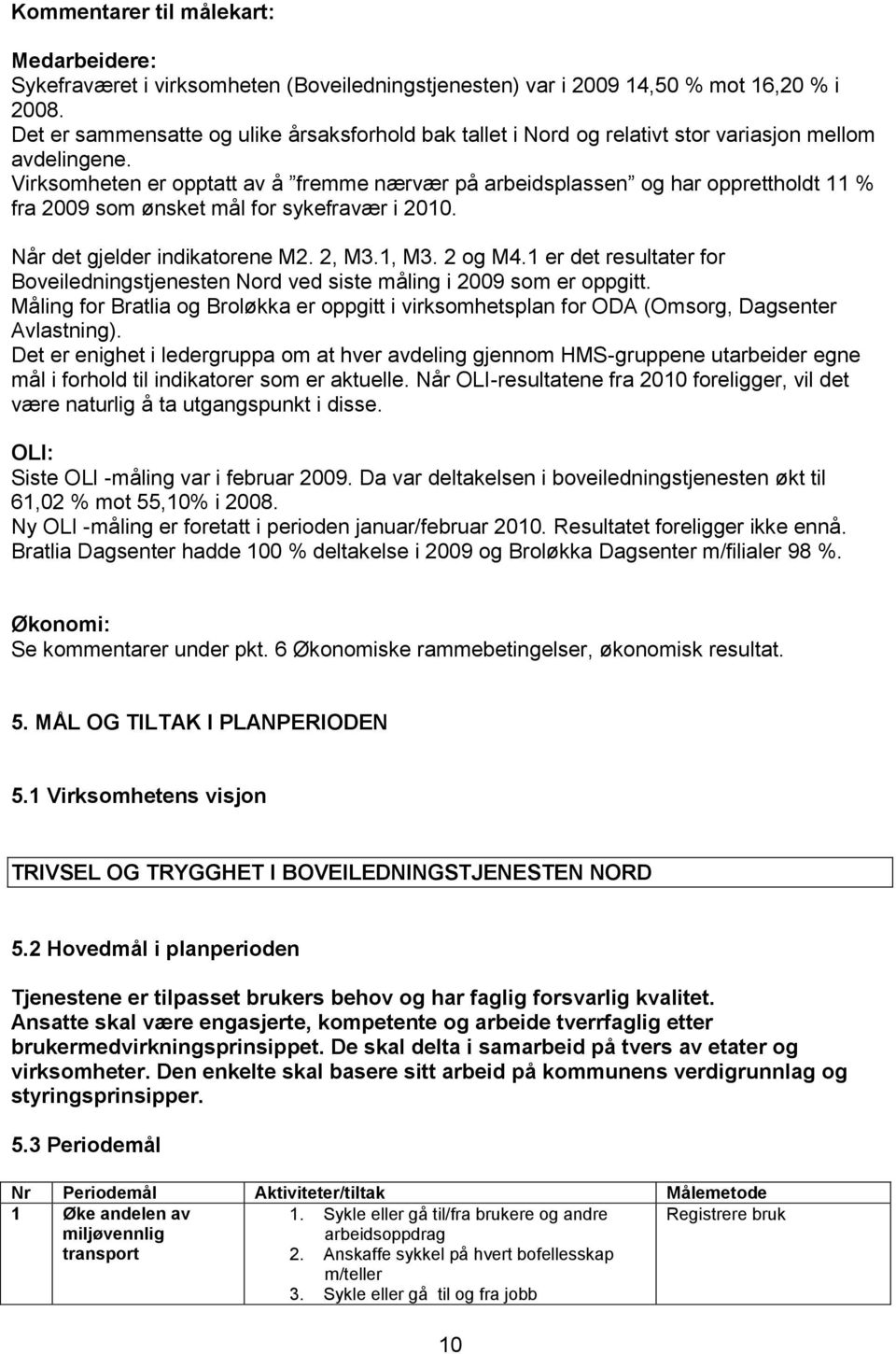 Virksomheten er opptatt av å fremme nærvær på arbeidsplassen og har opprettholdt 11 % fra 2009 som ønsket mål for sykefravær i 2010. Når det gjelder indikatorene M2. 2, M3.1, M3. 2 og M4.