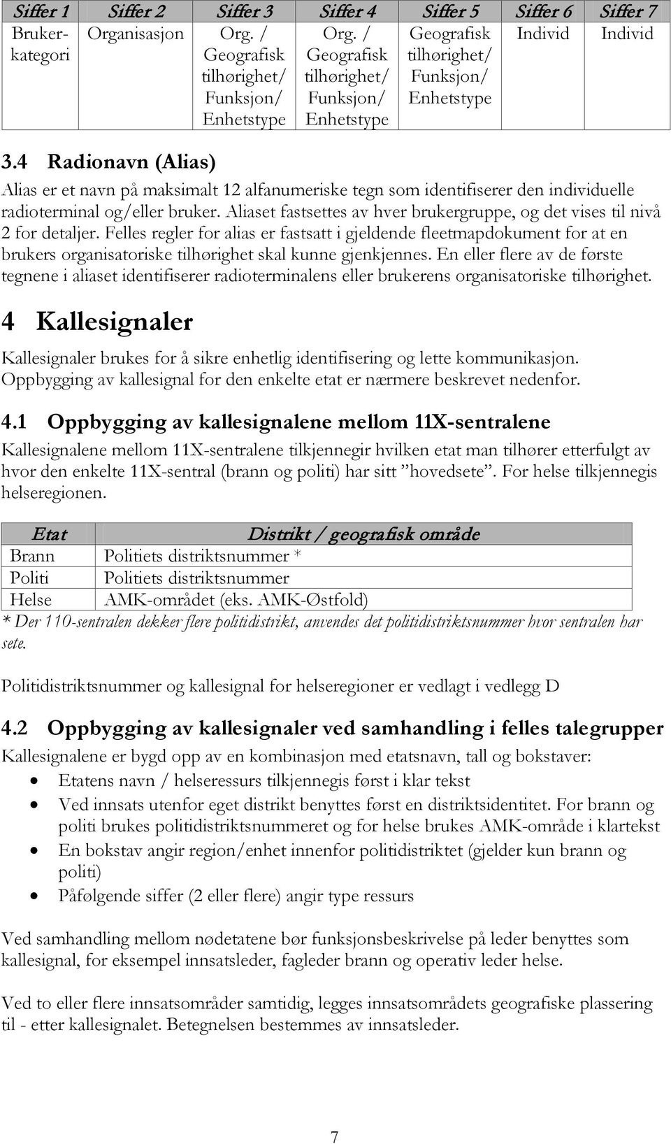 4 Radionavn (Alias) Alias er et navn på maksimalt 12 alfanumeriske tegn som identifiserer den individuelle radioterminal og/eller bruker.