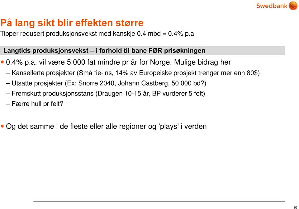 Utsatte prosjekter (Ex: Snorre 2040, Johann Castberg, 50 000 bd?