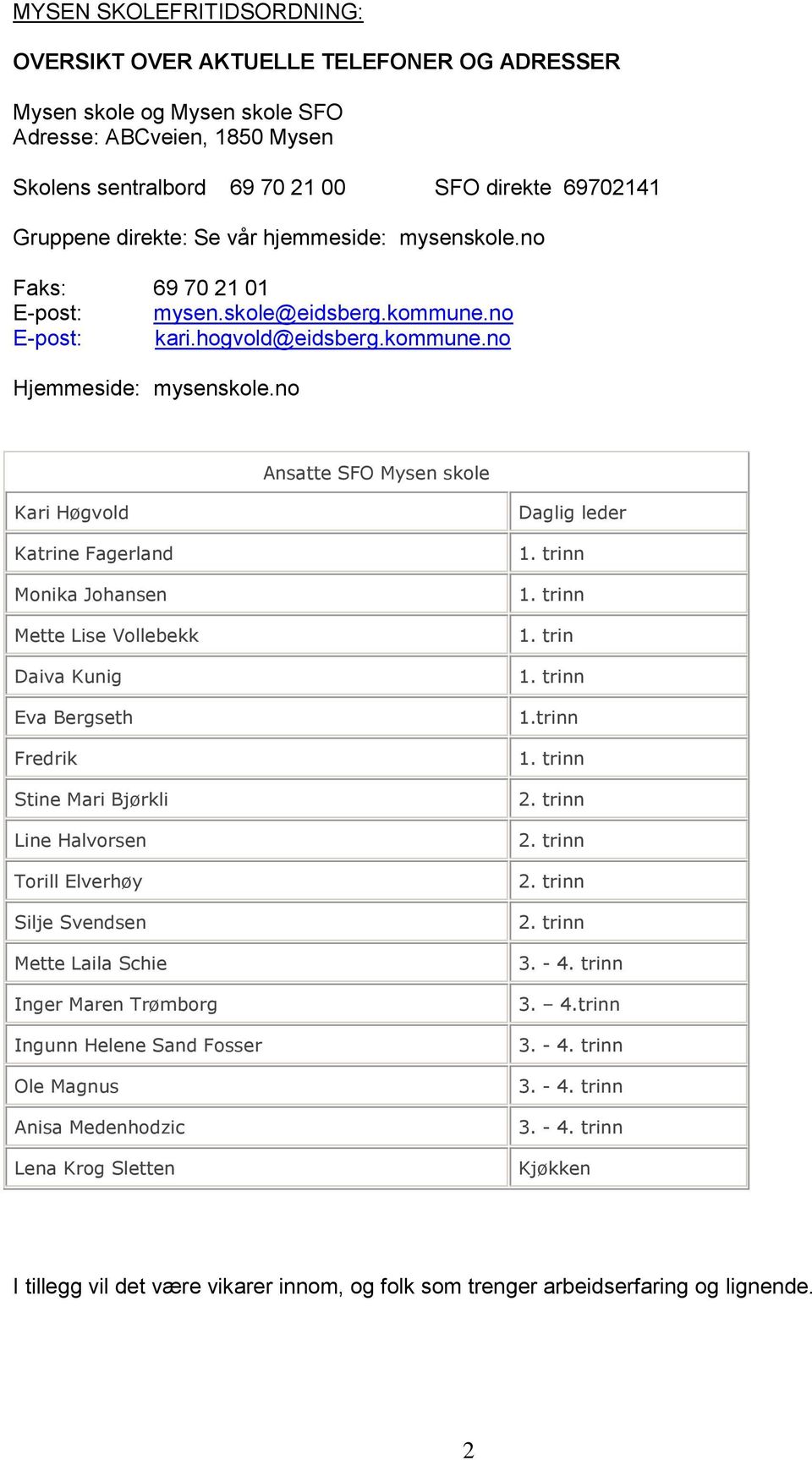 no Ansatte SFO Mysen skole Kari Høgvold Katrine Fagerland Monika Johansen Mette Lise Vollebekk Daiva Kunig Eva Bergseth Fredrik Stine Mari Bjørkli Line Halvorsen Torill Elverhøy Silje Svendsen Mette