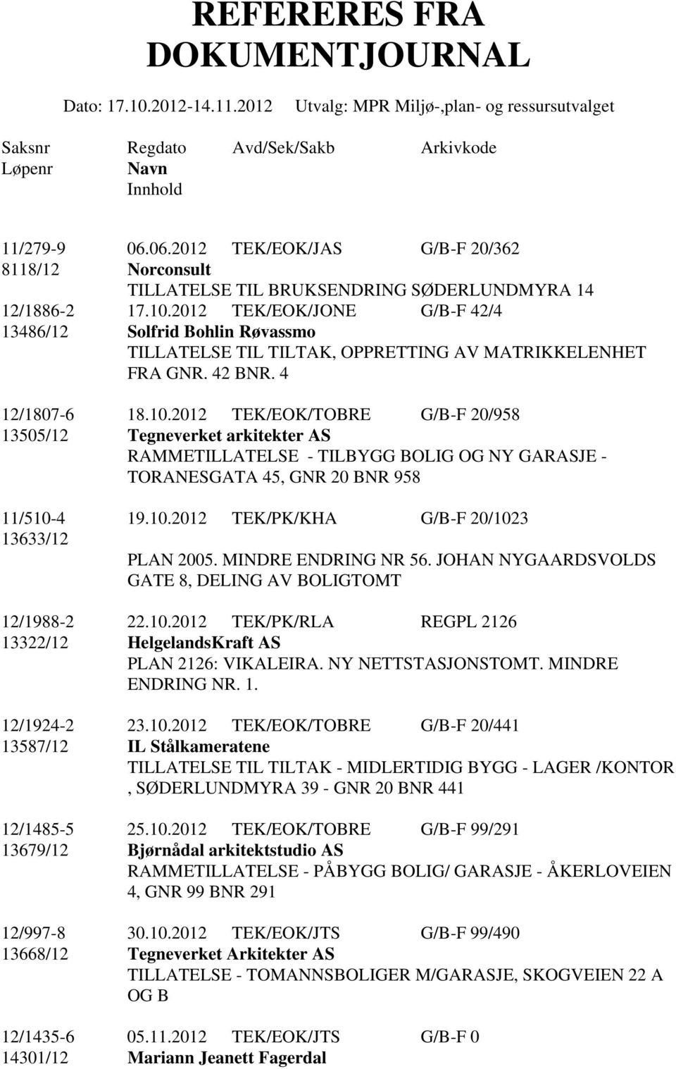 2012 TEK/EOK/JONE G/B-F 42/4 13486/12 Solfrid Bohlin Røvassmo TILLATELSE TIL TILTAK, OPPRETTING AV MATRIKKELENHET FRA GNR. 42 BNR. 4 12/1807-6 18.10.