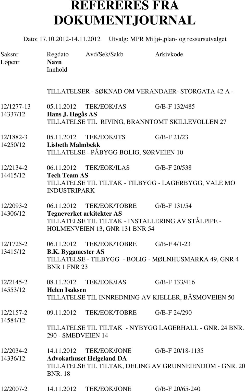 2012 TEK/EOK/JAS G/B-F 132/485 14337/12 Hans J. Høgås AS TILLATELSE TIL RIVING, BRANNTOMT SKILLEVOLLEN 27 12/1882-3 05.11.