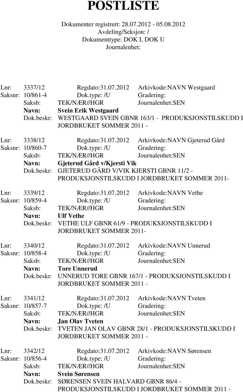 beskr: GJETERUD GÅRD V/VIK KJERSTI GBNR 11/2 - PRODUKSJONSTILSKUDD I Lnr: 3339/12 Regdato:31.07.2012 Arkivkode:NAVN Vethe Saksnr: 10/859-4 Dok.type: /U Gradering: Navn: Ulf Vethe Dok.