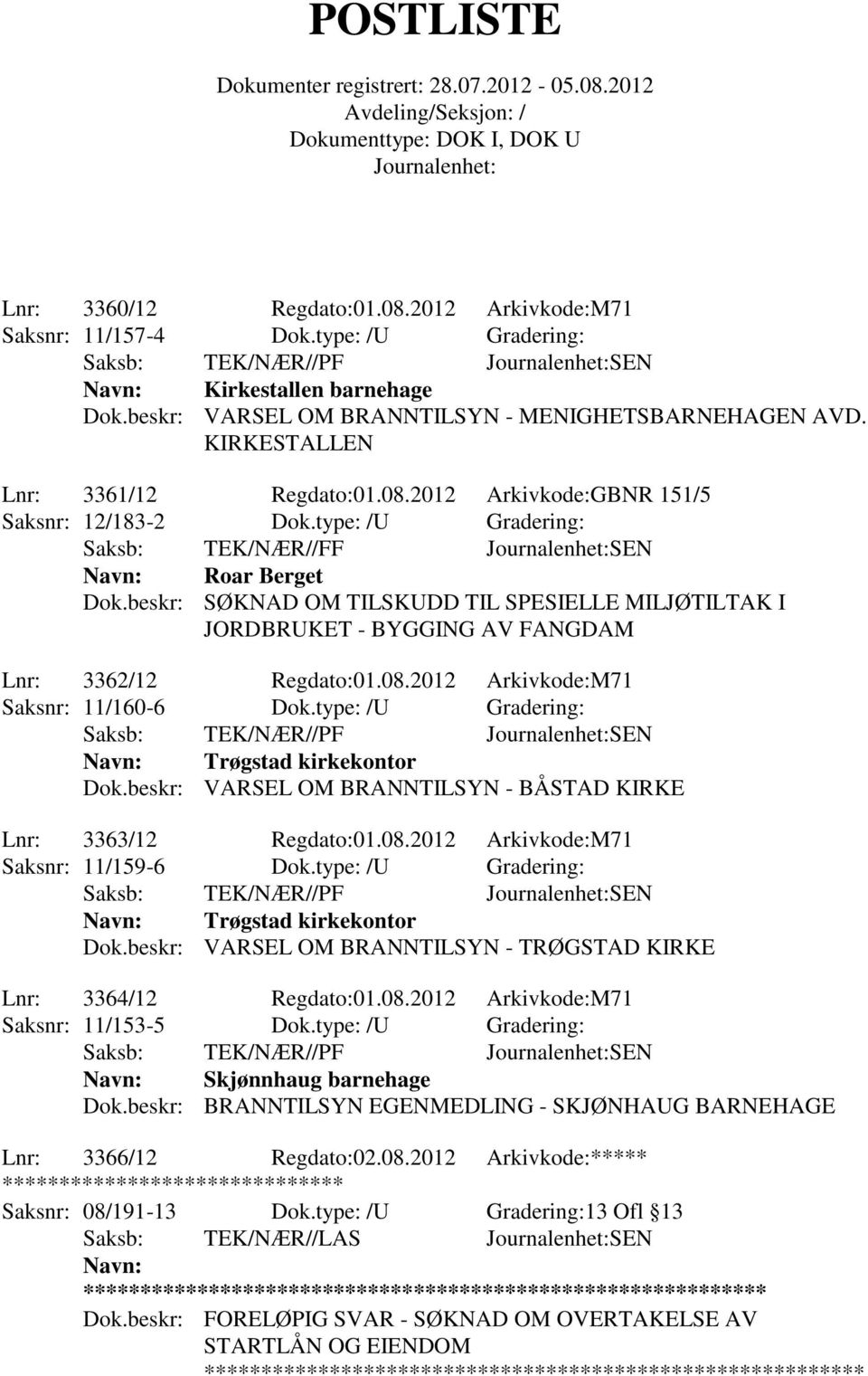 beskr: SØKNAD OM TILSKUDD TIL SPESIELLE MILJØTILTAK I JORDBRUKET - BYGGING AV FANGDAM Lnr: 3362/12 Regdato:01.08.2012 Arkivkode:M71 Saksnr: 11/160-6 Dok.