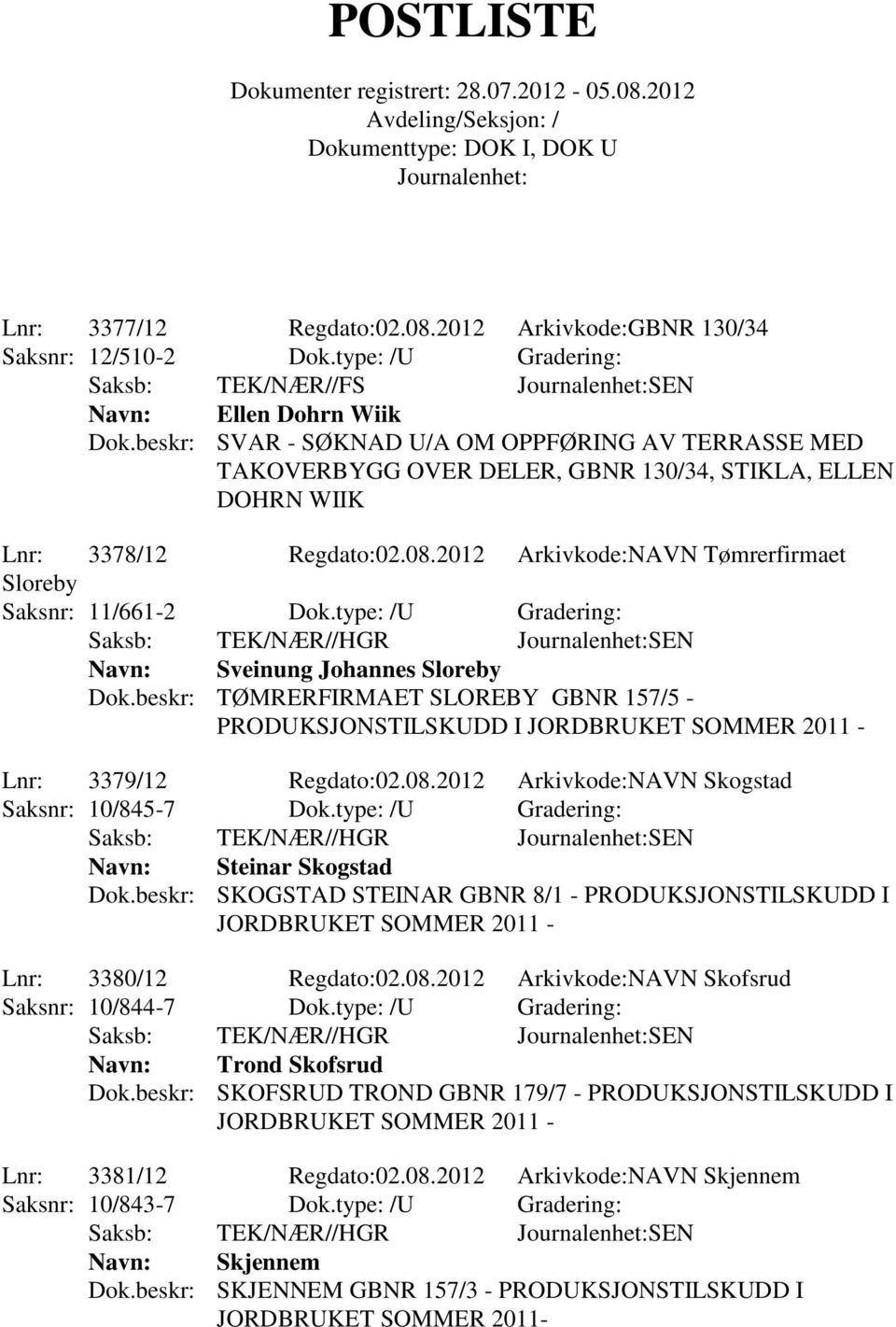 2012 Arkivkode:NAVN Tømrerfirmaet Sloreby Saksnr: 11/661-2 Dok.type: /U Gradering: Navn: Sveinung Johannes Sloreby Dok.