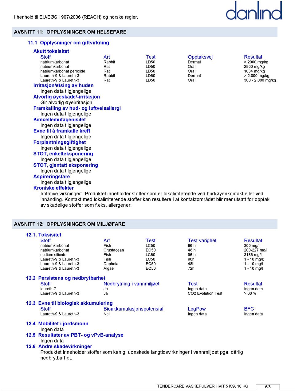 2800 mg/kg 1034 mg/kg > 2.000 mg/kg; 300 2.000 mg/kg Irritasjon/etsing av huden Alvorlig øyeskade/irritasjon Gir alvorlig øyeirritasjon.