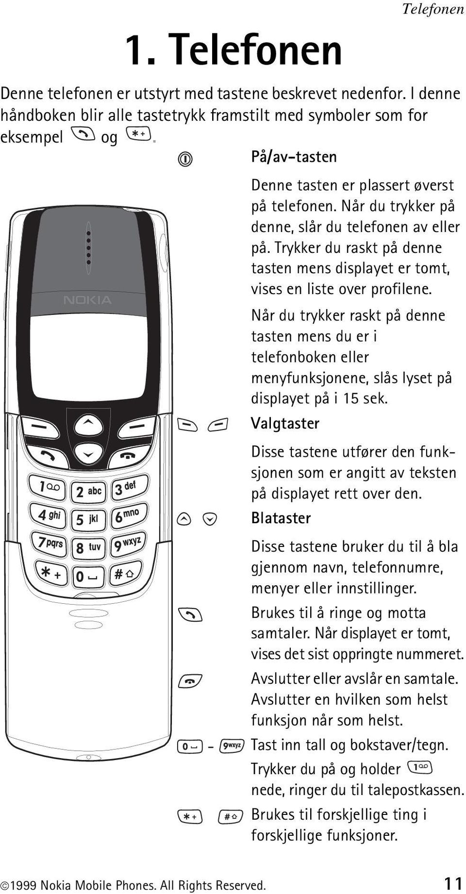 Trykker du raskt på denne tasten mens displayet er tomt, vises en liste over profilene.