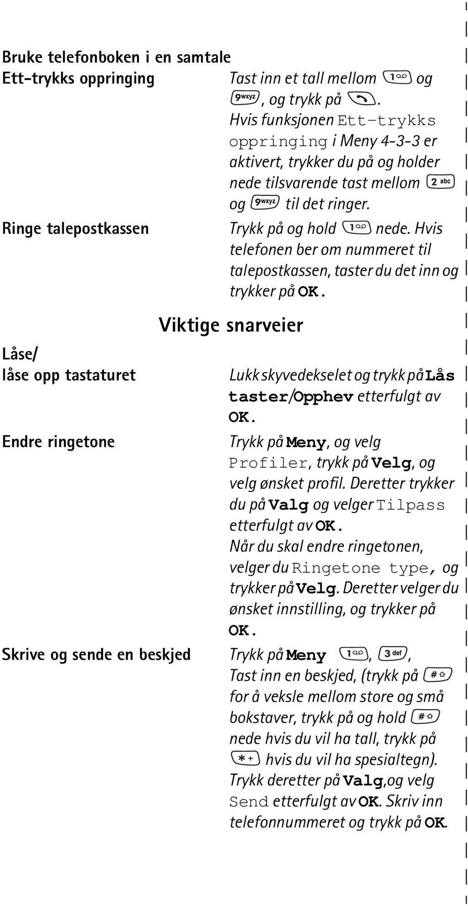 Hvis telefonen ber om nummeret til talepostkassen, taster du det inn og trykker på OK.