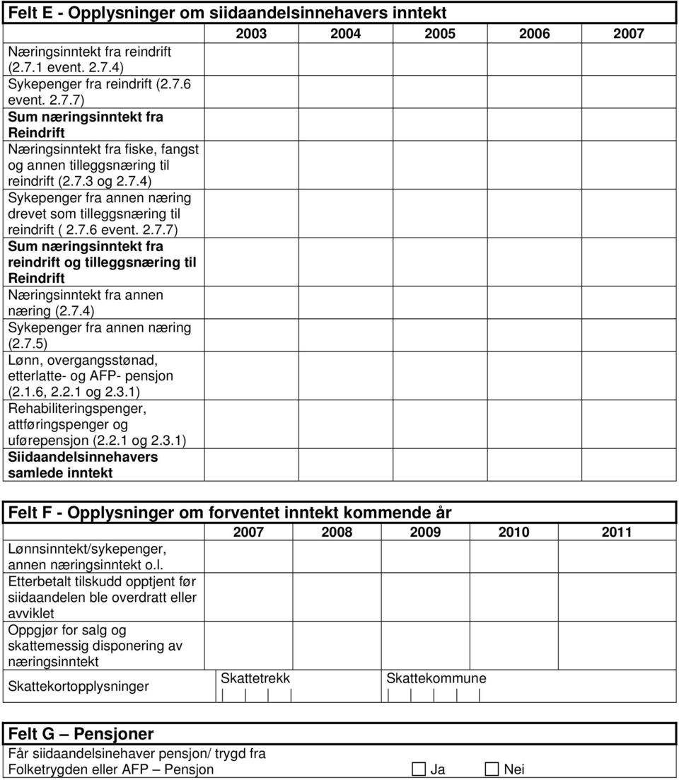 1.6, 2.2.1 og 2.3.1) Rehabiliteringspenger, attføringspenger og uførepensjon (2.2.1 og 2.3.1) Siidaandelsinnehavers samlede inntekt Felt F - Opplysninger om forventet inntekt kommende år 2007 2008 2009 2010 2011 Lønnsinntekt/sykepenger, annen næringsinntekt o.