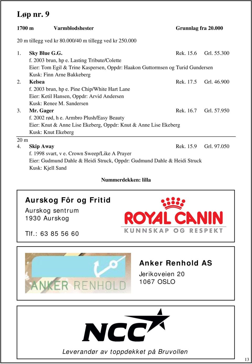 Pine Chip/White Hart Lane Eier: Ketil Hansen, Oppdr: Arvid Andersen Kusk: Renee M. Sandersen 3. Mr. Gager Rek. 16.7 Grl. 57.950 f. 2002 rød, h e.