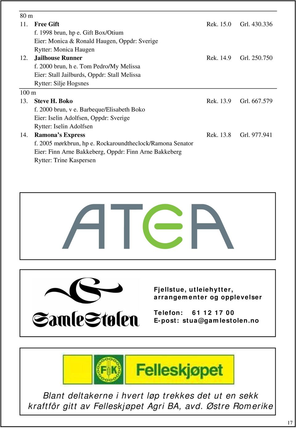 Barbeque/Elisabeth Boko Eier: Iselin Adolfsen, Oppdr: Sverige Rytter: Iselin Adolfsen 14. Ramona s Express Rek. 13.8 Grl. 977.941 f. 2005 mørkbrun, hp e.