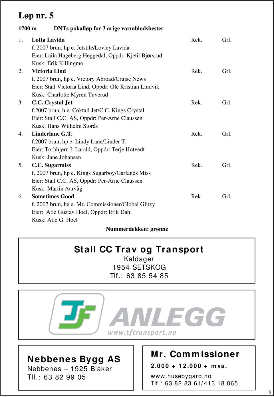 Victory Abroad/Cruise News Eier: Stall Victoria Lind, Oppdr: Ole Kristian Lindvik Kusk: Charlotte Myrén Tuverud 3. C.C. Crystal Jet Rek. Grl. f.2007 brun, h e. Coktail Jet/C.C. Kings Crystal Eier: Stall C.