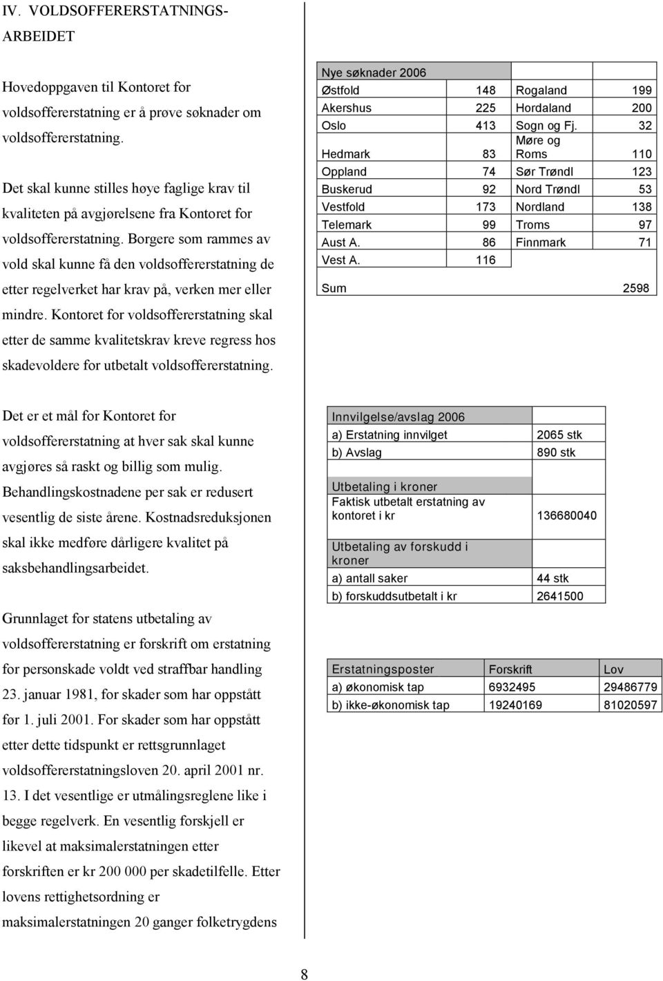 Borgere som rammes av vold skal kunne få den voldsoffererstatning de etter regelverket har krav på, verken mer eller mindre.