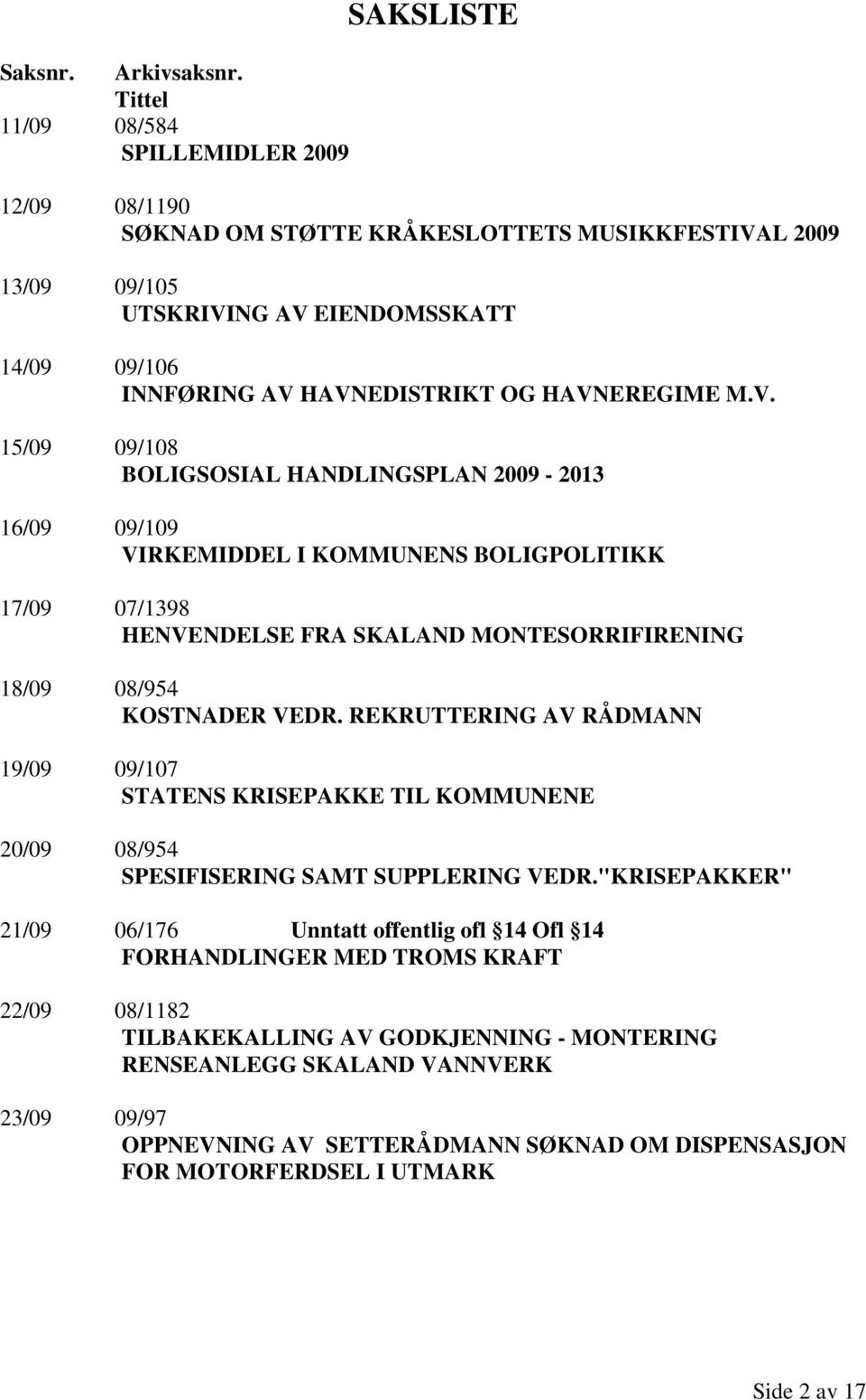 HAVNEREGIME M.V. 15/09 09/108 BOLIGSOSIAL HANDLINGSPLAN 2009-2013 16/09 09/109 VIRKEMIDDEL I KOMMUNENS BOLIGPOLITIKK 17/09 07/1398 HENVENDELSE FRA SKALAND MONTESORRIFIRENING 18/09 08/954 KOSTNADER VEDR.