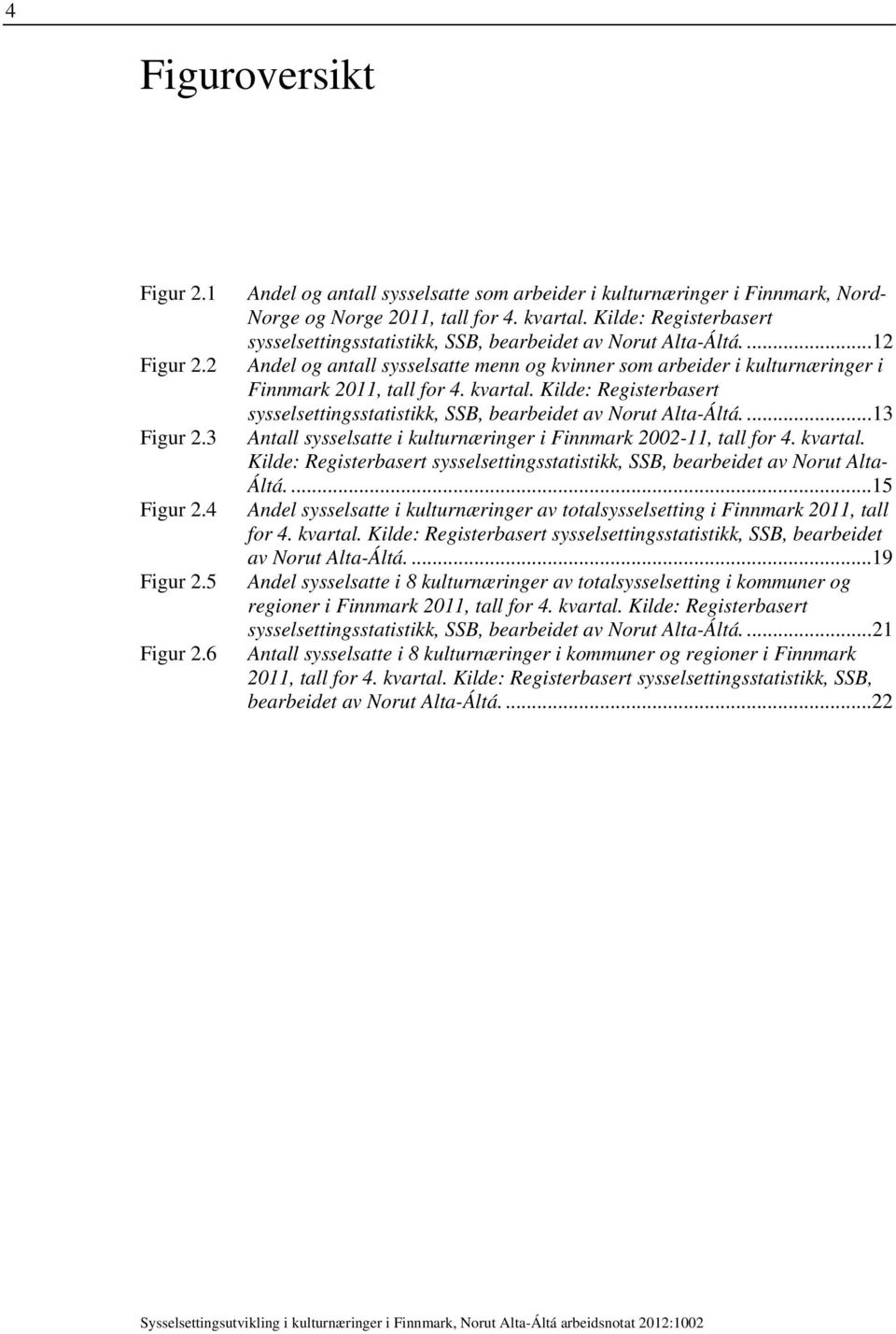 kvartal. Kilde: Registerbasert sysselsettingsstatistikk, SSB, bearbeidet av Norut Alta-Áltá.... 13 Antall sysselsatte i kulturnæringer i Finnmark 2002-11, tall for 4. kvartal.