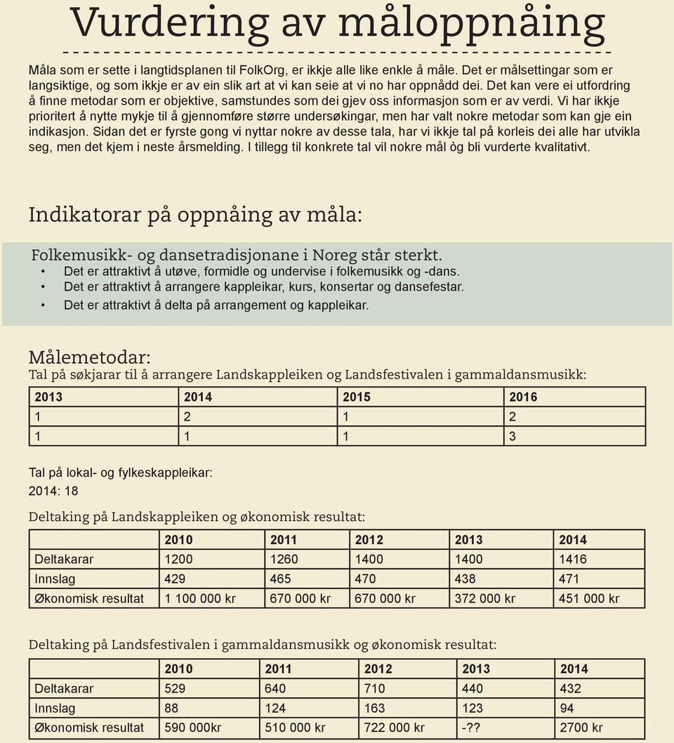 Det kan vere ei utfordring å finne metodar som er objektive, samstundes som dei gjev oss informasjon som er av verdi.