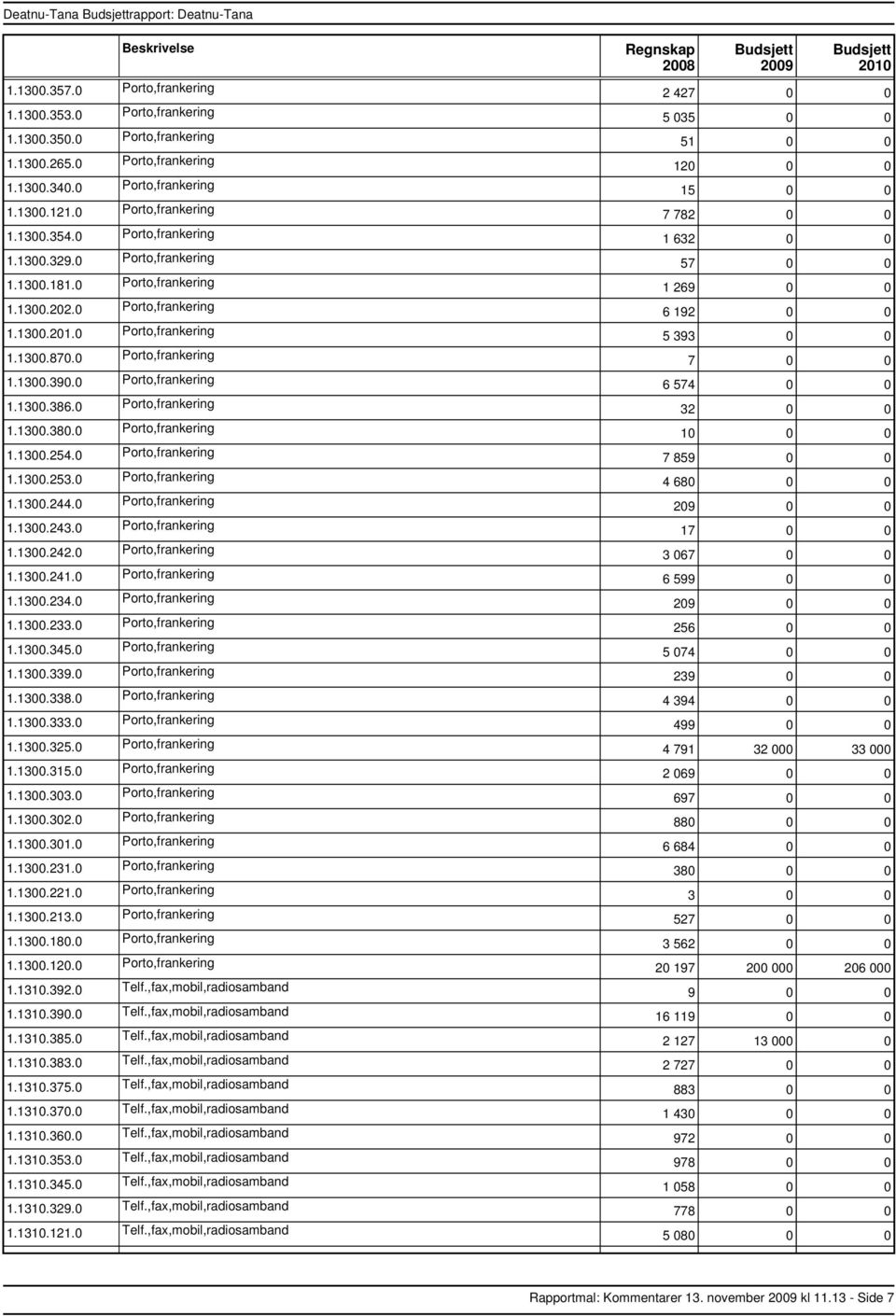 0 Porto,frankering 1.1300.390.0 Porto,frankering 1.1300.386.0 Porto,frankering 1.1300.380.0 Porto,frankering 1.1300.254.0 Porto,frankering 1.1300.253.0 Porto,frankering 1.1300.244.