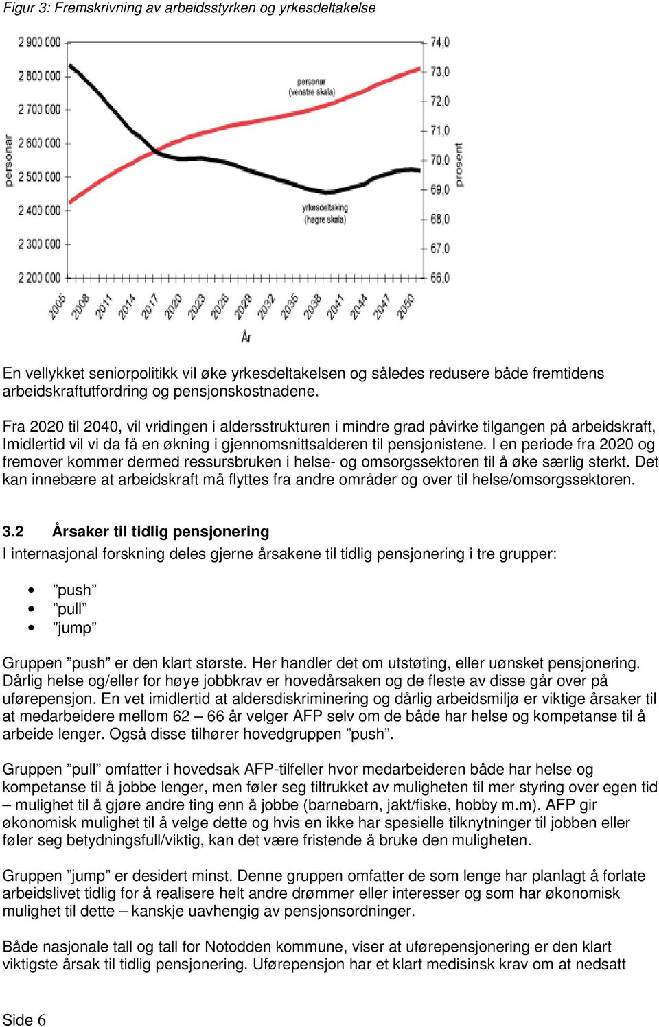 I en periode fra 2020 og fremover kommer dermed ressursbruken i helse- og omsorgssektoren til å øke særlig sterkt.