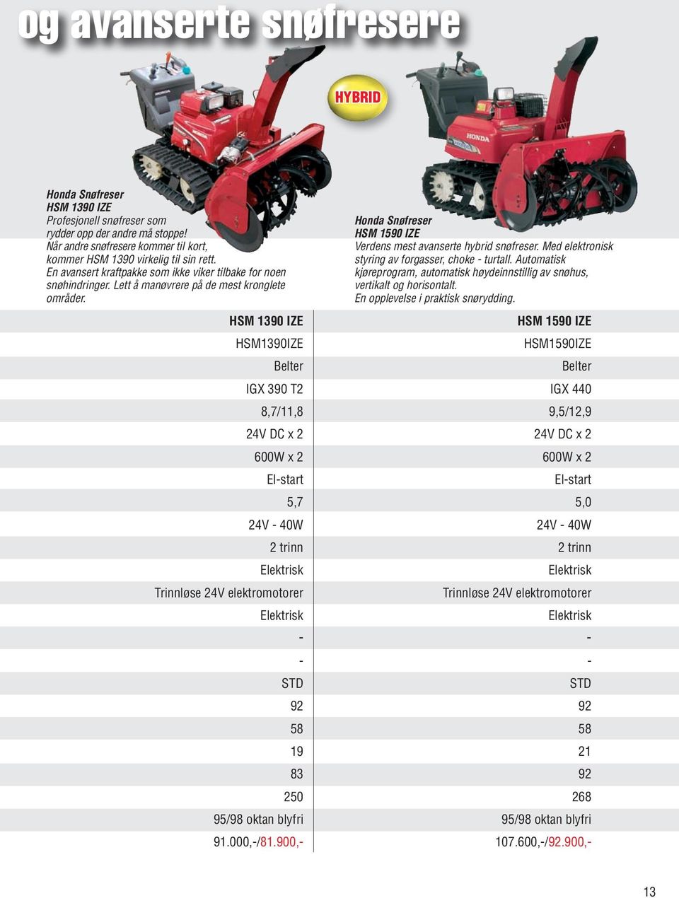 HSM 1390 IZE HSM1390IZE Belter HSM 1590 IZE HSM1590IZE Belter IGX 390 T2 IGX 440 8,7/11,8 9,5/12,9 24V DC x 2 24V DC x 2 600W x 2 600W x 2 El-start 24V - 40W El-start 5,7 5,0 24V - 40W 2 trinn 2