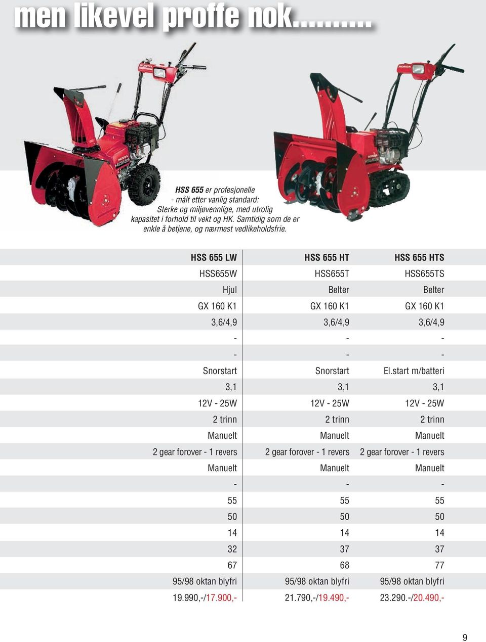 HSS 655 LW HSS 655 HT HSS 655 HTS HSS655W HSS655T HSS655TS Hjul Belter Belter GX 160 K1 GX 160 K1 GX 160 K1 3,6/4,9 3,6/4,9 3,6/4,9 - - - - - - Snorstart Snorstart El.