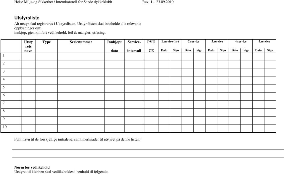 1 Utsty Type Serienummer Innkjøpt Service- PVU 1.service (ny) 2.service 3.service 4.service 5.