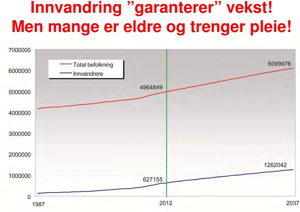 Men mange er