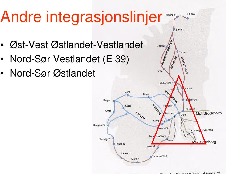 Østlandet-Vestlandet