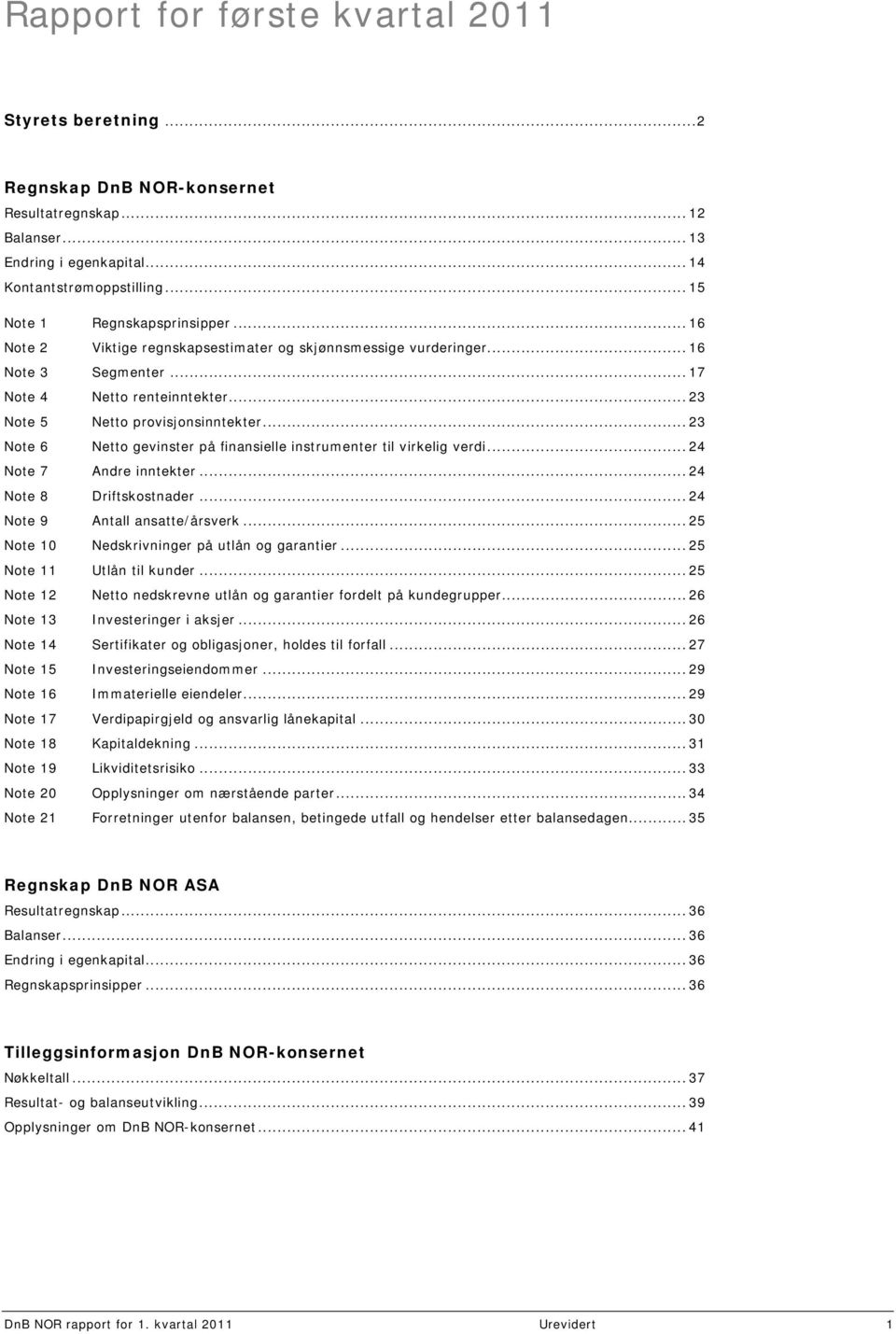 .. 23 Note 6 Netto gevinster på finansielle instrumenter til virkelig verdi... 24 Note 7 Andre inntekter... 24 Note 8 Driftskostnader... 24 Note 9 Antall ansatte/årsverk.