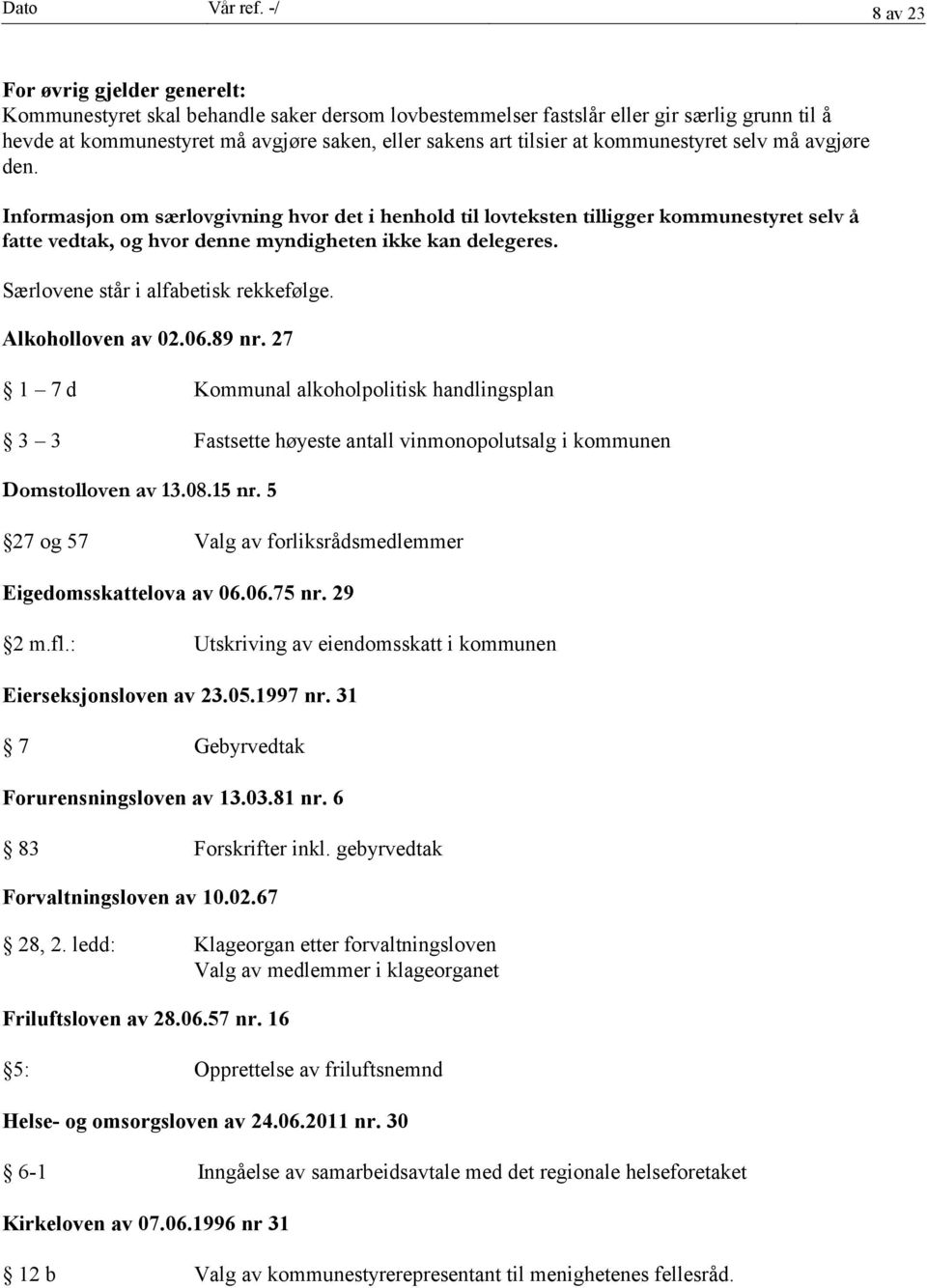 at kommunestyret selv må avgjøre den. Informasjon om særlovgivning hvor det i henhold til lovteksten tilligger kommunestyret selv å fatte vedtak, og hvor denne myndigheten ikke kan delegeres.