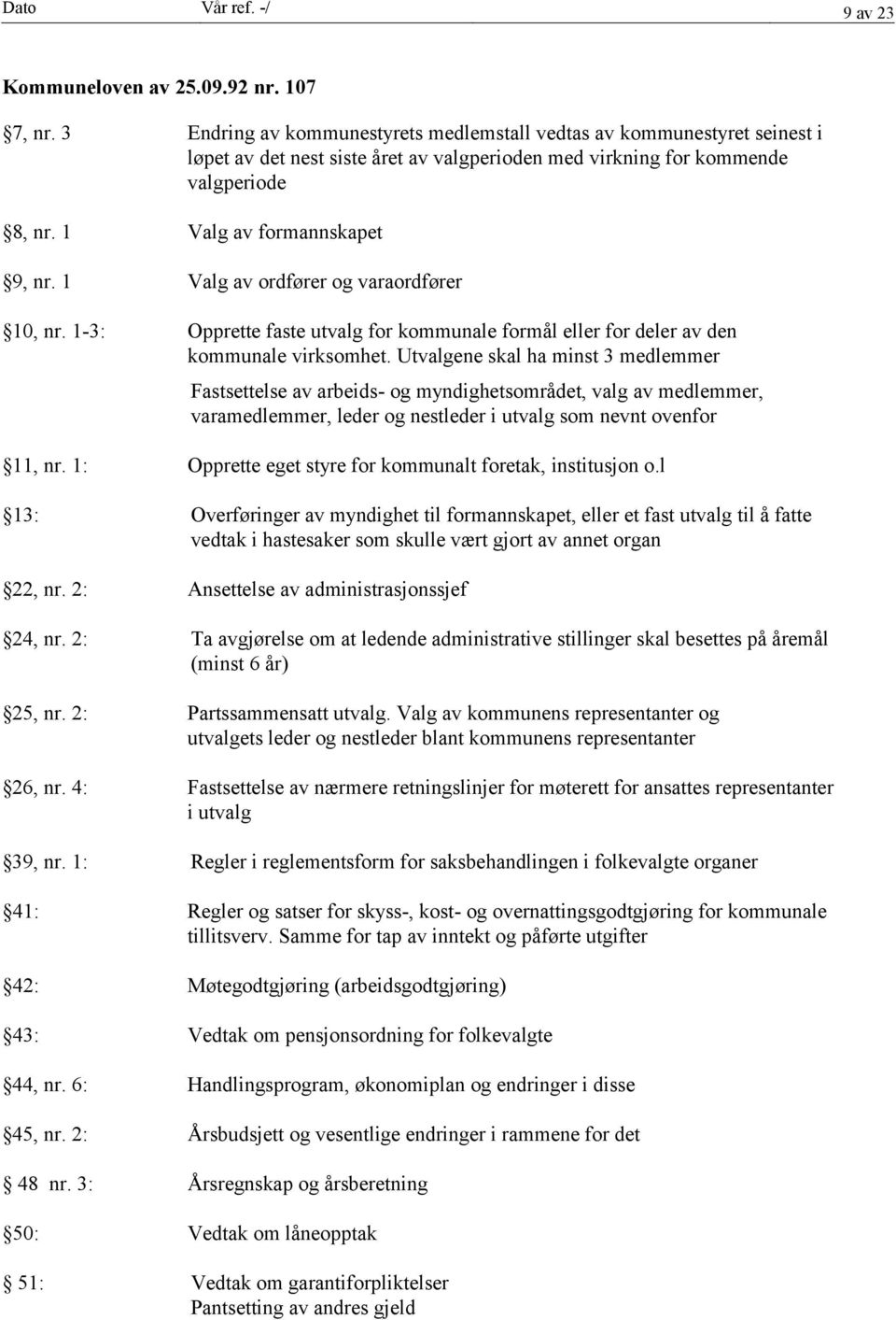 1 Valg av ordfører og varaordfører 10, nr. 1-3: Opprette faste utvalg for kommunale formål eller for deler av den kommunale virksomhet.