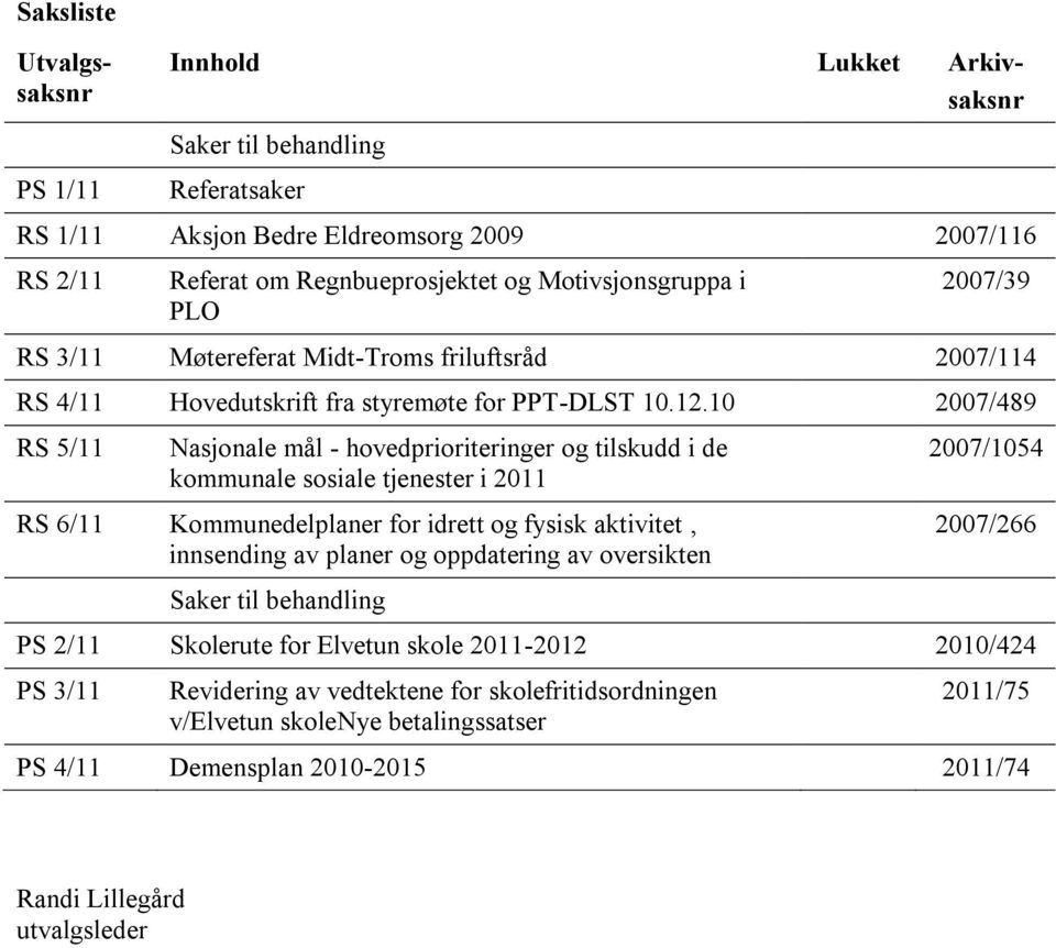 10 2007/489 RS 5/11 Nasjonale mål - hovedprioriteringer og tilskudd i de kommunale sosiale tjenester i 2011 RS 6/11 Kommunedelplaner for idrett og fysisk aktivitet, innsending av planer og