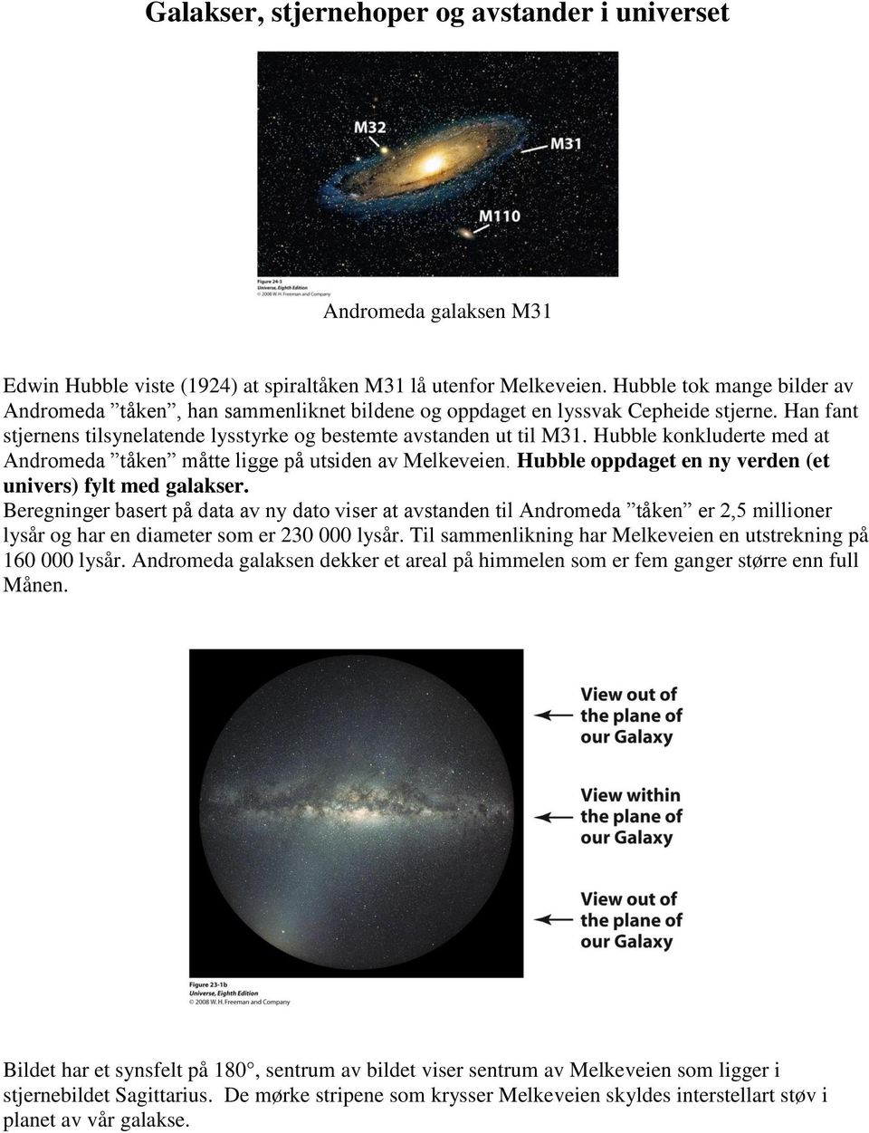 Hubble konkluderte med at Andromeda tåken måtte ligge på utsiden av Melkeveien. Hubble oppdaget en ny verden (et univers) fylt med galakser.