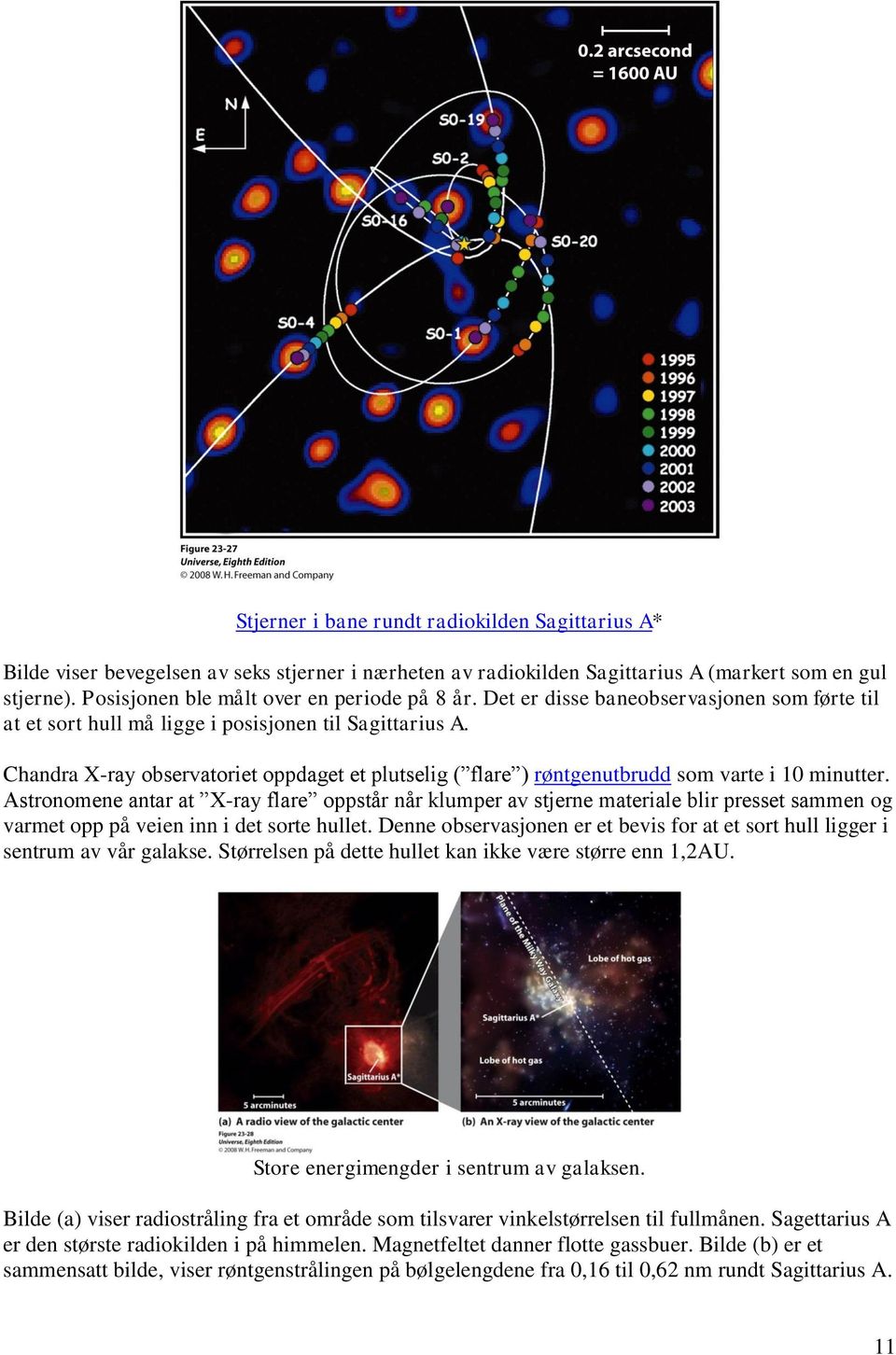 Chandra X-ray observatoriet oppdaget et plutselig ( flare ) røntgenutbrudd som varte i 10 minutter.