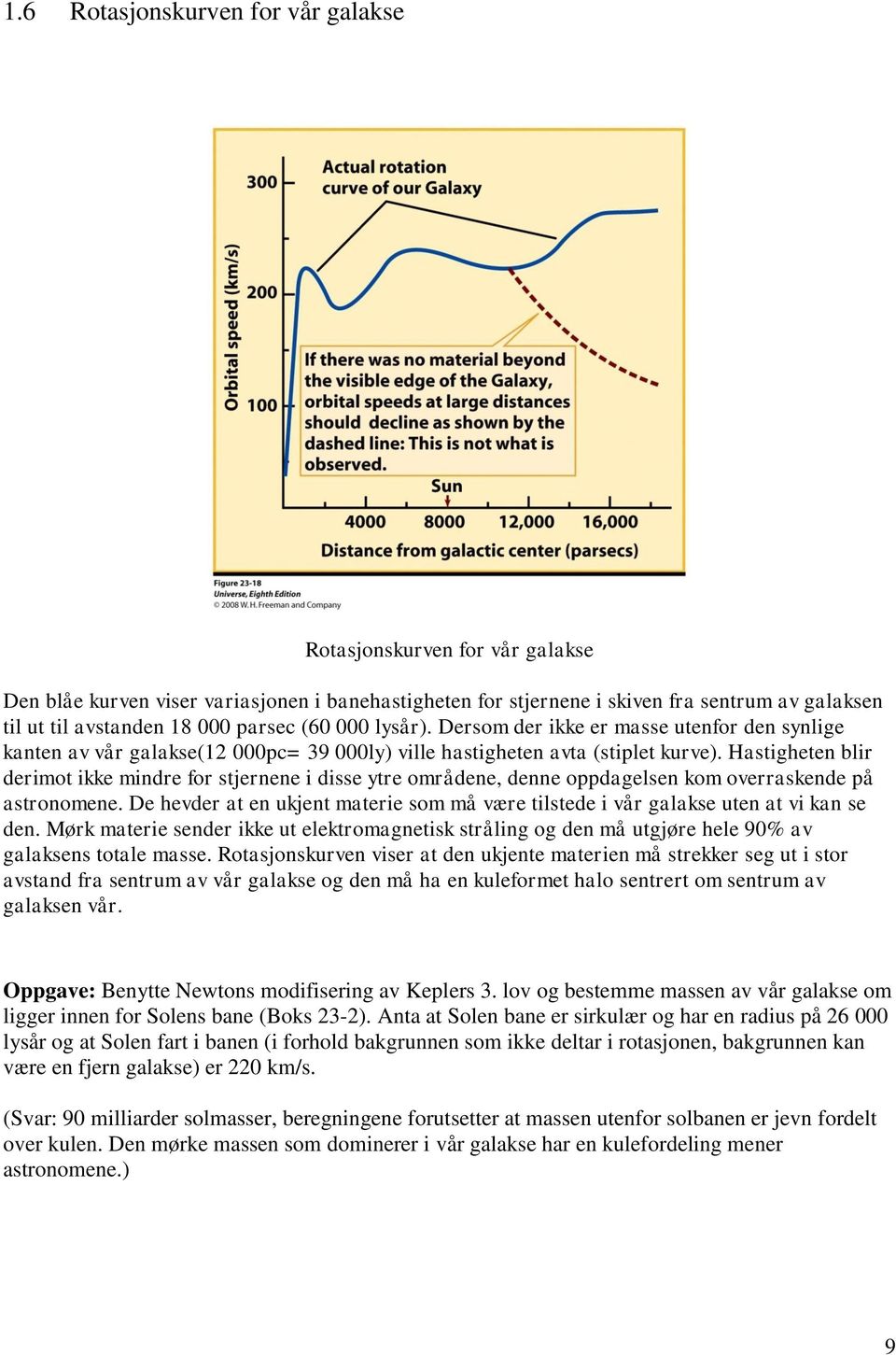 Hastigheten blir derimot ikke mindre for stjernene i disse ytre områdene, denne oppdagelsen kom overraskende på astronomene.