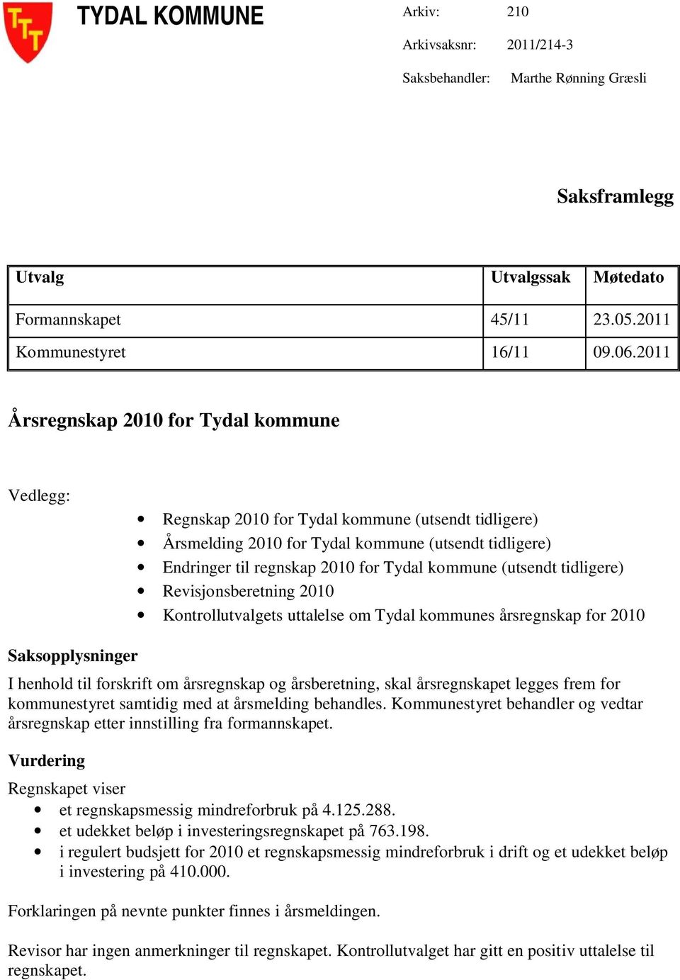 kommune (utsendt tidligere) Revisjonsberetning 2010 Kontrollutvalgets uttalelse om Tydal kommunes årsregnskap for 2010 Saksopplysninger I henhold til forskrift om årsregnskap og årsberetning, skal