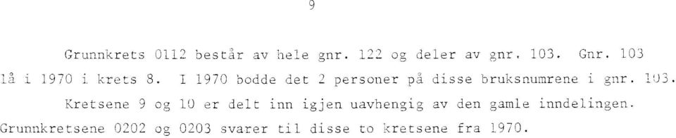 I 1970 bodde det 2 personer på disse bruksnumrene i gnr. 103.